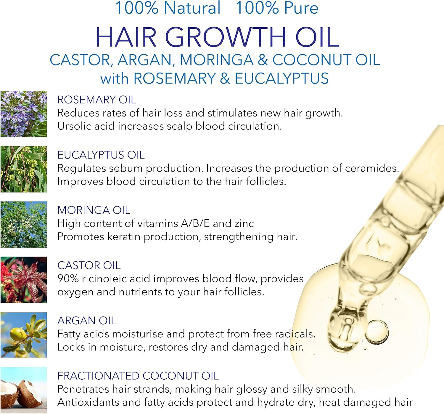 Fine Line Apothecary 100% Natural Hair Oil, Artisan Restorative Blend with Rosemary, Castor, Argan & Moringa - Image 4