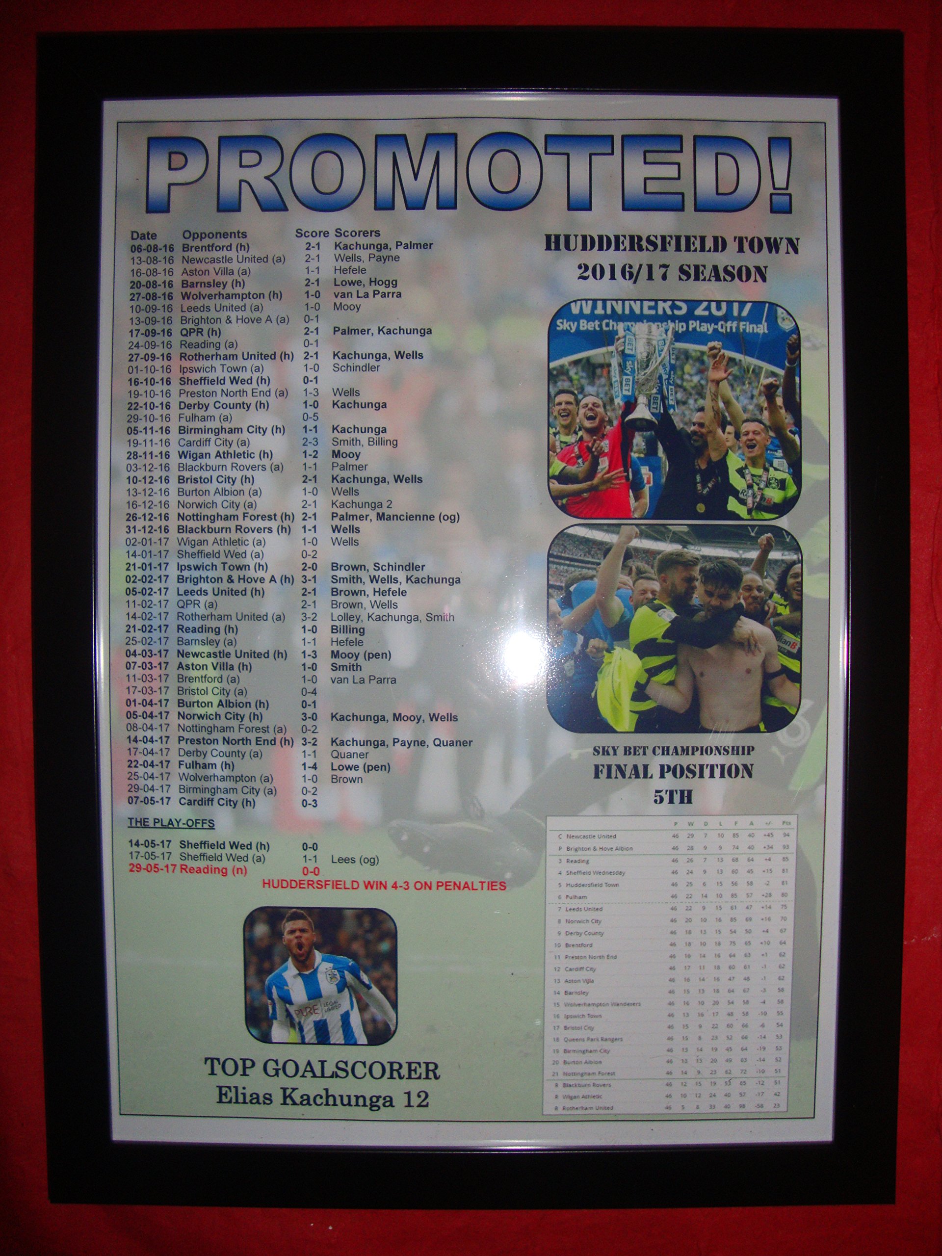 Lilywhite Multimedia Black Huddersfield Town Promoted To Premier League - 2017 - Framed Print