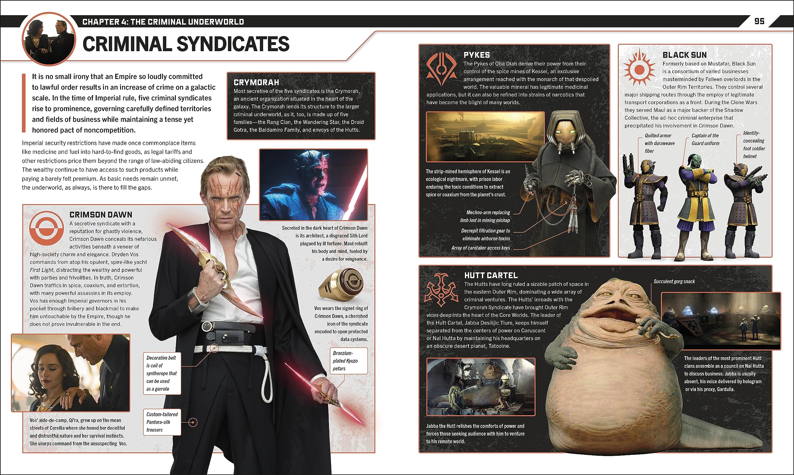 Star Wars Dawn of Rebellion The Visual Guide