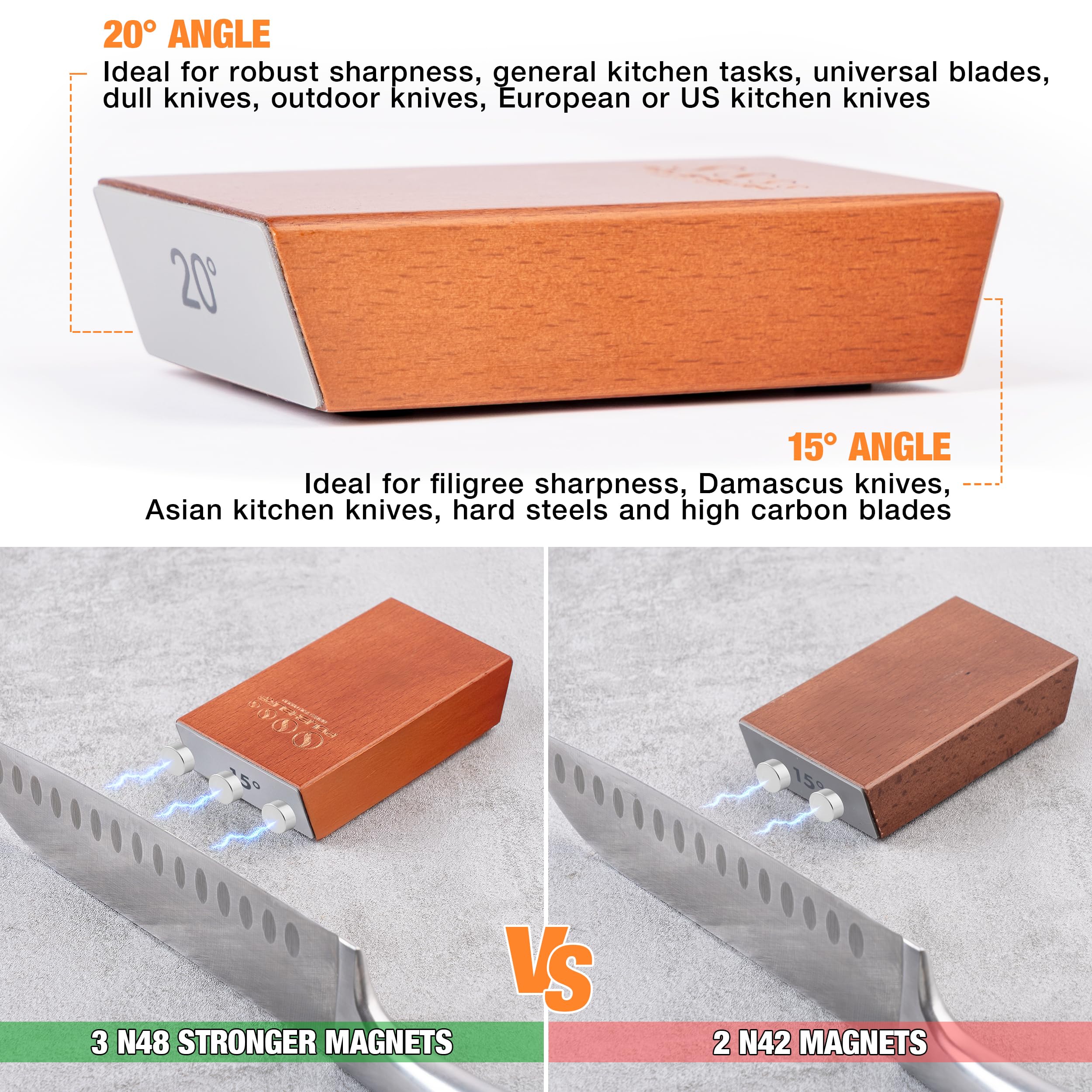 Rolling Knife Sharpener Kit for Kitchen – Chef Knife Sharpening Tool with 15° & 20° Magnetic Angle, Wooden Roller Base, Diamond Discs – Easy Manual Sharpener System