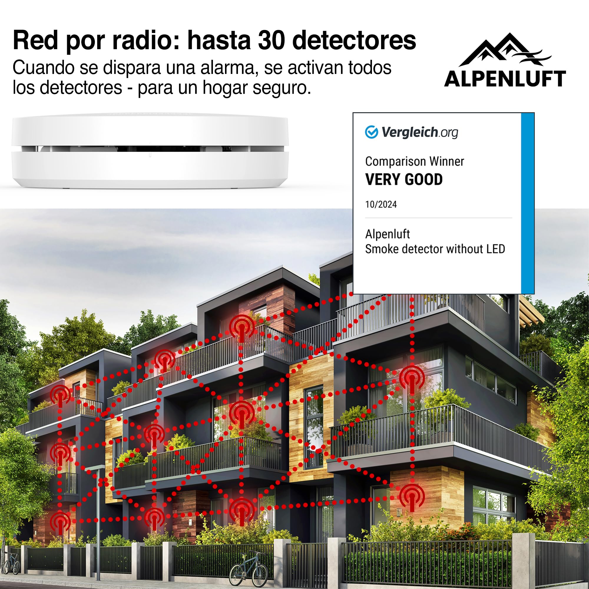 ALPENLUFT Detector de Humo Inalámbrico en Red 10 Años Batería, Alarma de Humo y Detector de Calor 2en1, Alarma de Incendios, Detector de Incendios, Sin Taladrar, Sin LED Intermitente (Set con 1)