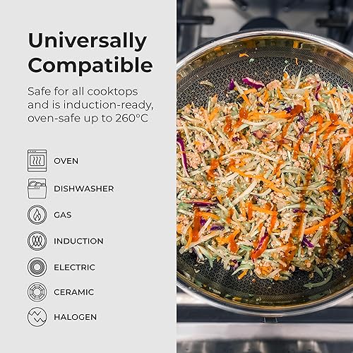 Miniatura 4 de Sartén antiadherente de acero híbrido, cubo negro, de Frieling EE.UU, Negro