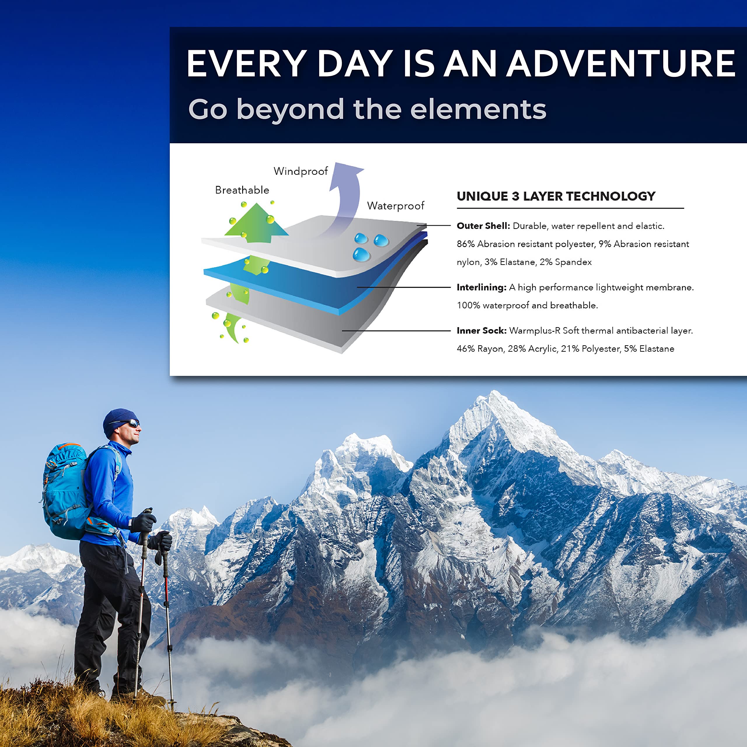 DAKY Calzini impermeabili - Ultimo Outdoor SubZero | Kit sportivo ad alte prestazioni | Conforme Wudhu