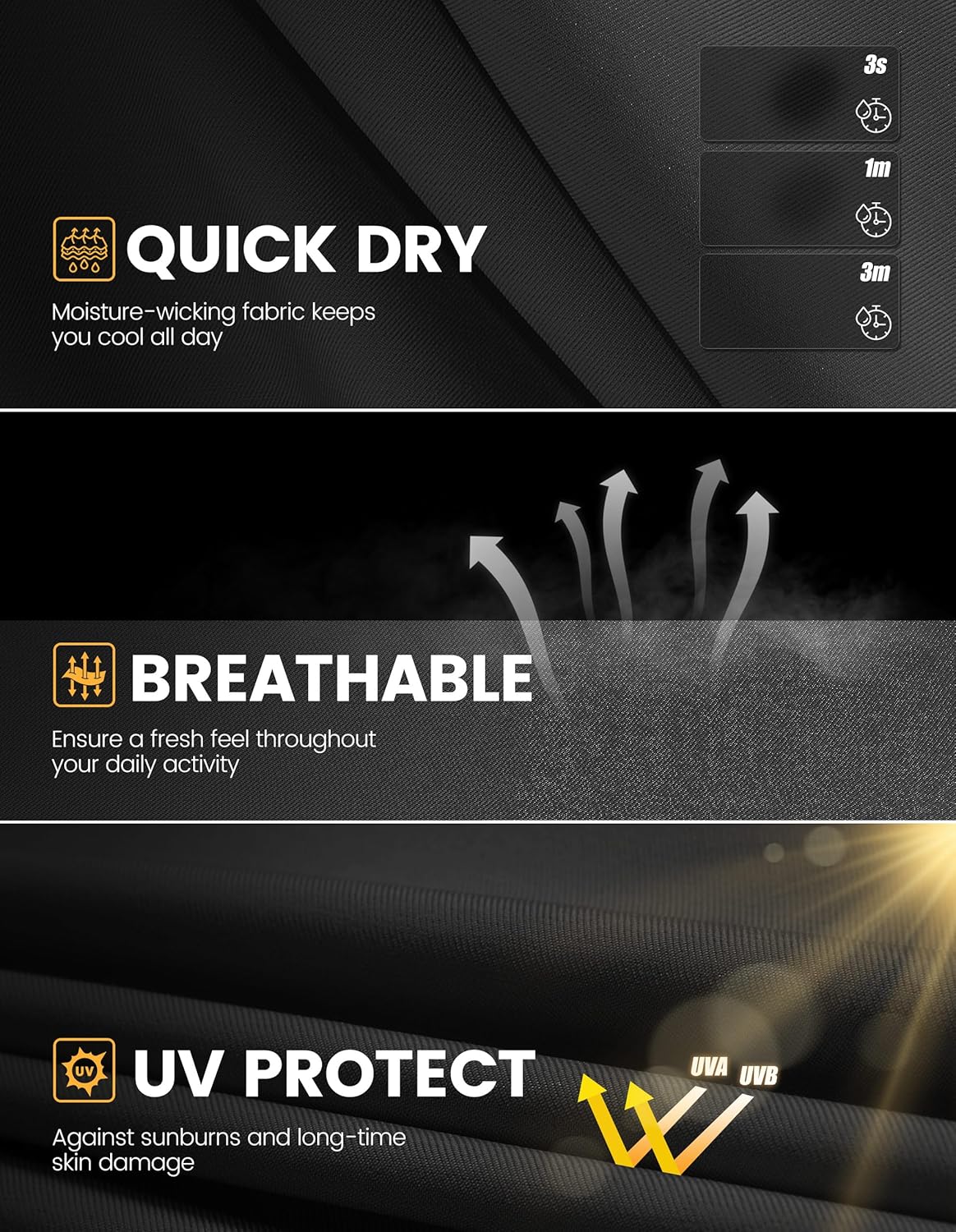 BLUE CHILL Lightweight Golf Shorts for Men, Water Resistant Quick Dry, 7 inch Inseam, 5 Pocket, 2-Way Stretch, Slim Fit