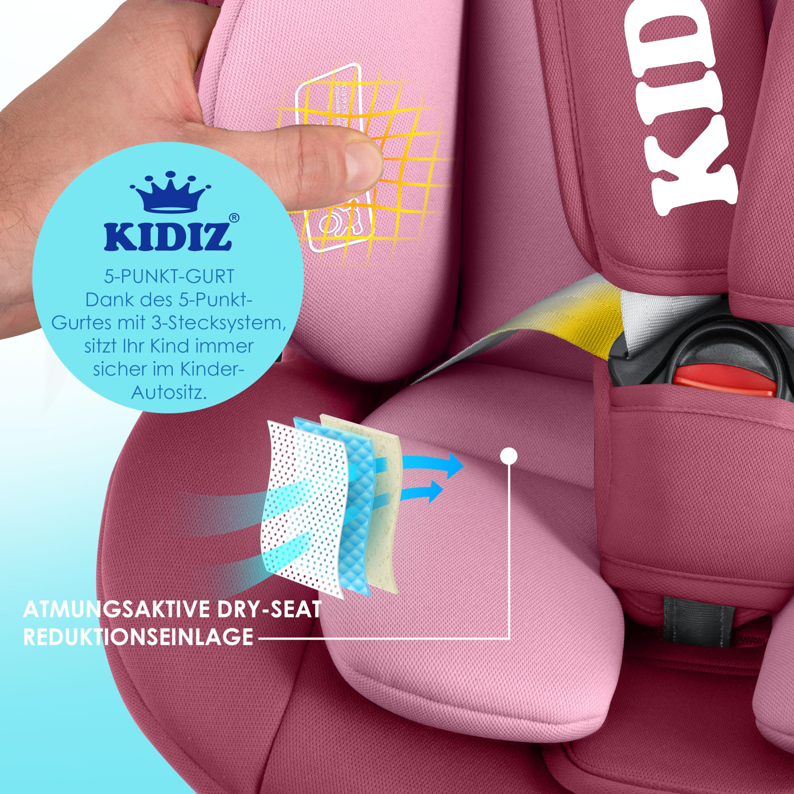 KIDIZ® Seggiolino auto per bambini Seggiolino auto per neonati Seggiolino auto per bambini Isofix Top Tether Girevole a 360° Gruppo 0/1/2/3 dalla nascita 0-36kg (Rosa)