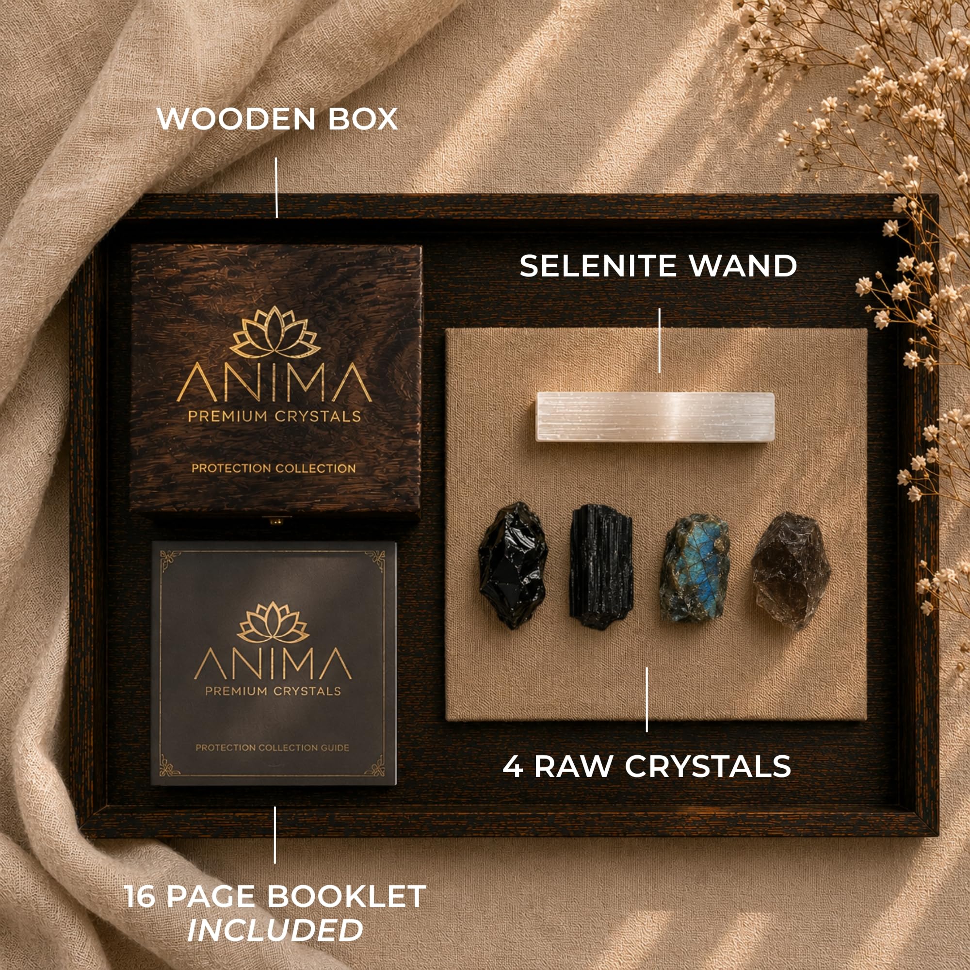 Amazon.com: Anima® Protection Crystal Set for Energy Shielding