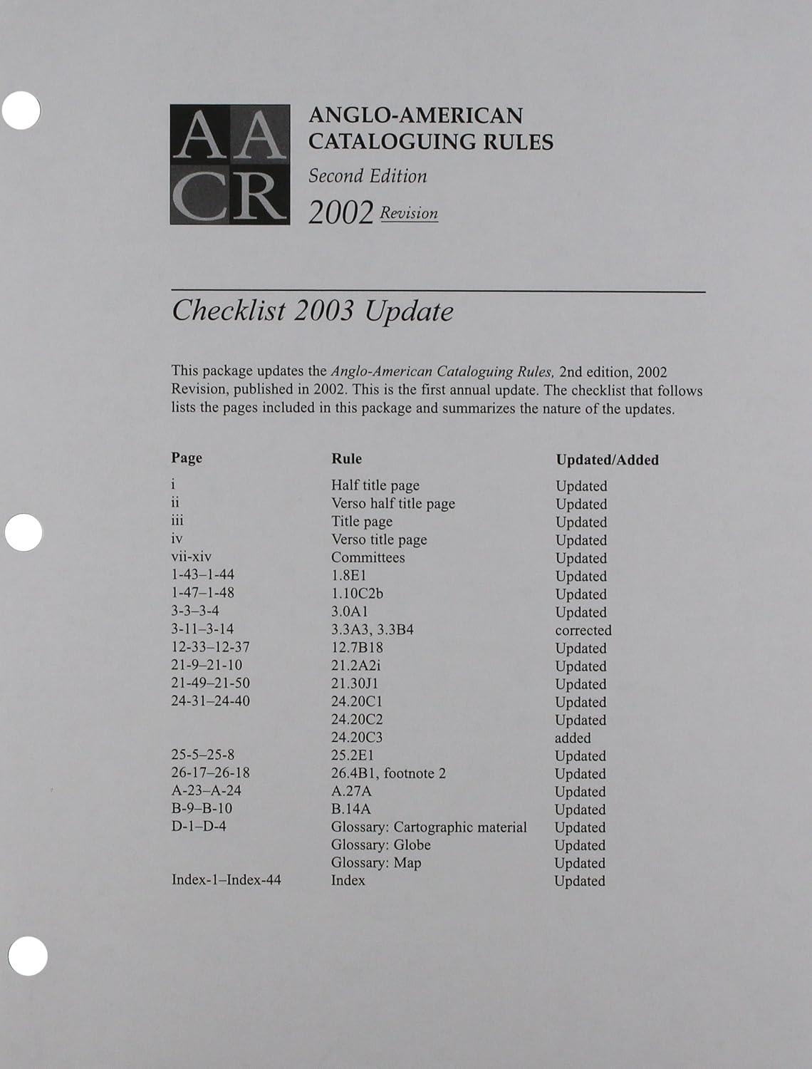 AngloAmerican Cataloguing Rules 2002 Revision Checklist