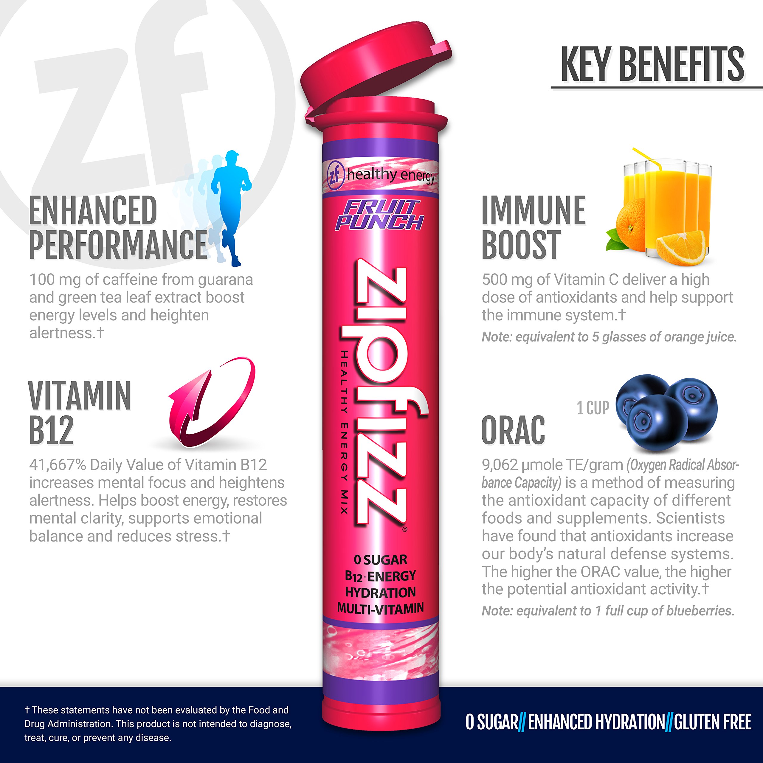 Zipfizz Healthy Energy Drink Mix, Hydration with B12 and Multi Vitamins