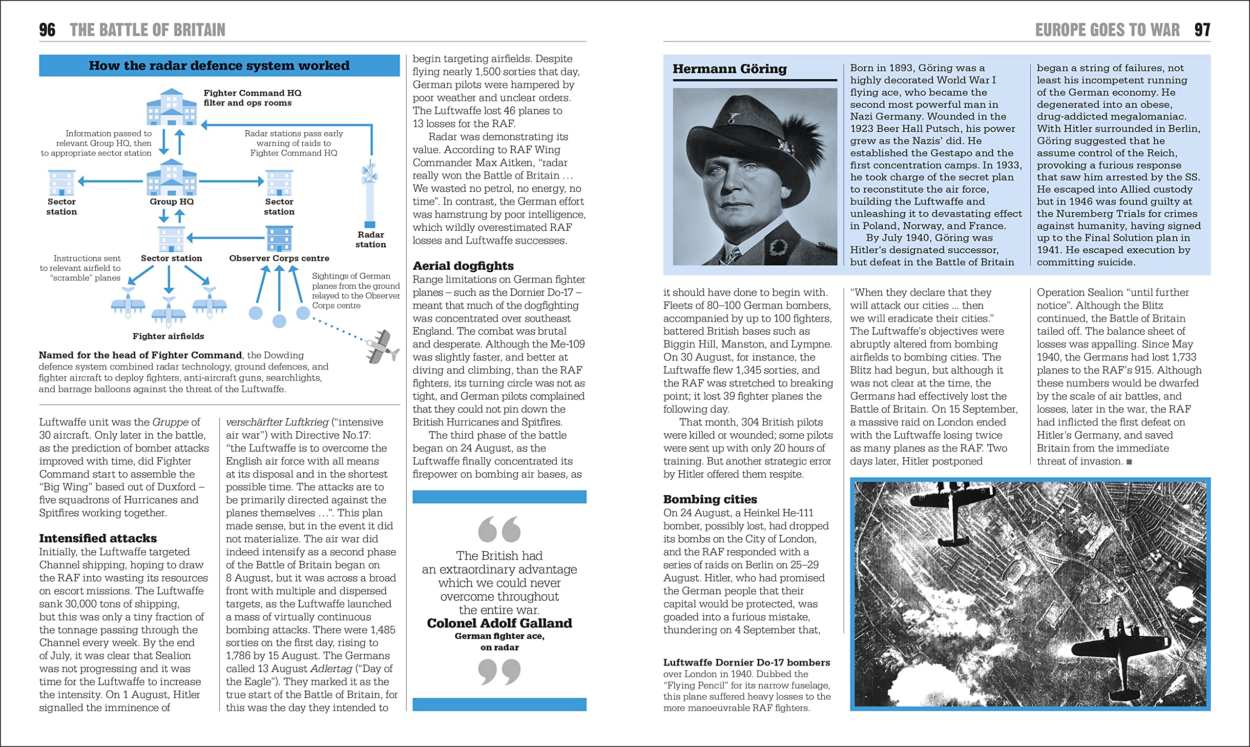 The World War II Book: Big Ideas Simply Explained