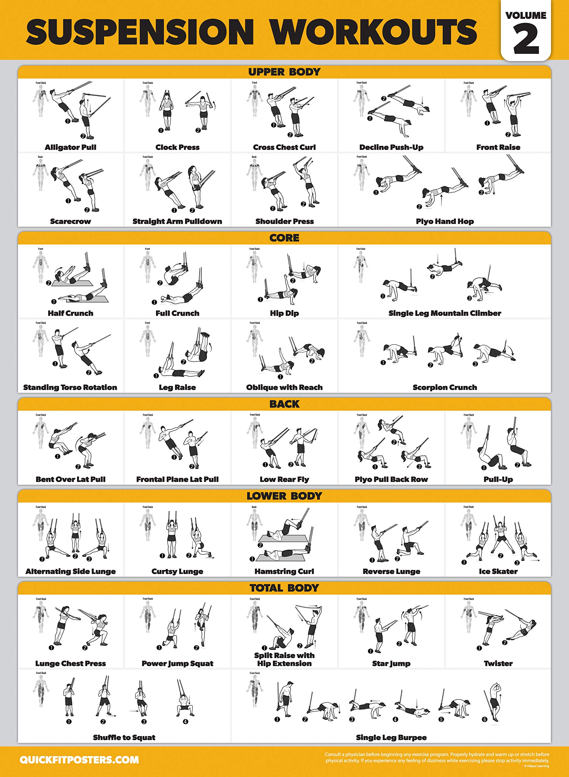 Palace Learning Lot de 3 affiches d'entraînement à suspension – Volume 1, 2 et 3 – Tableaux d'exercices (laminés, 45,7 x 61 cm)