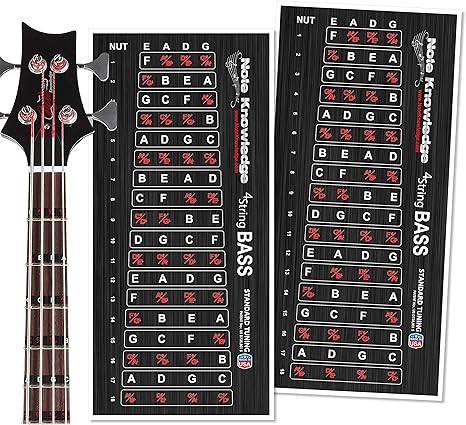 Bass Guitar Fretboard Note Map Decals/Stickers for Learning Notes, Chords & Scales.