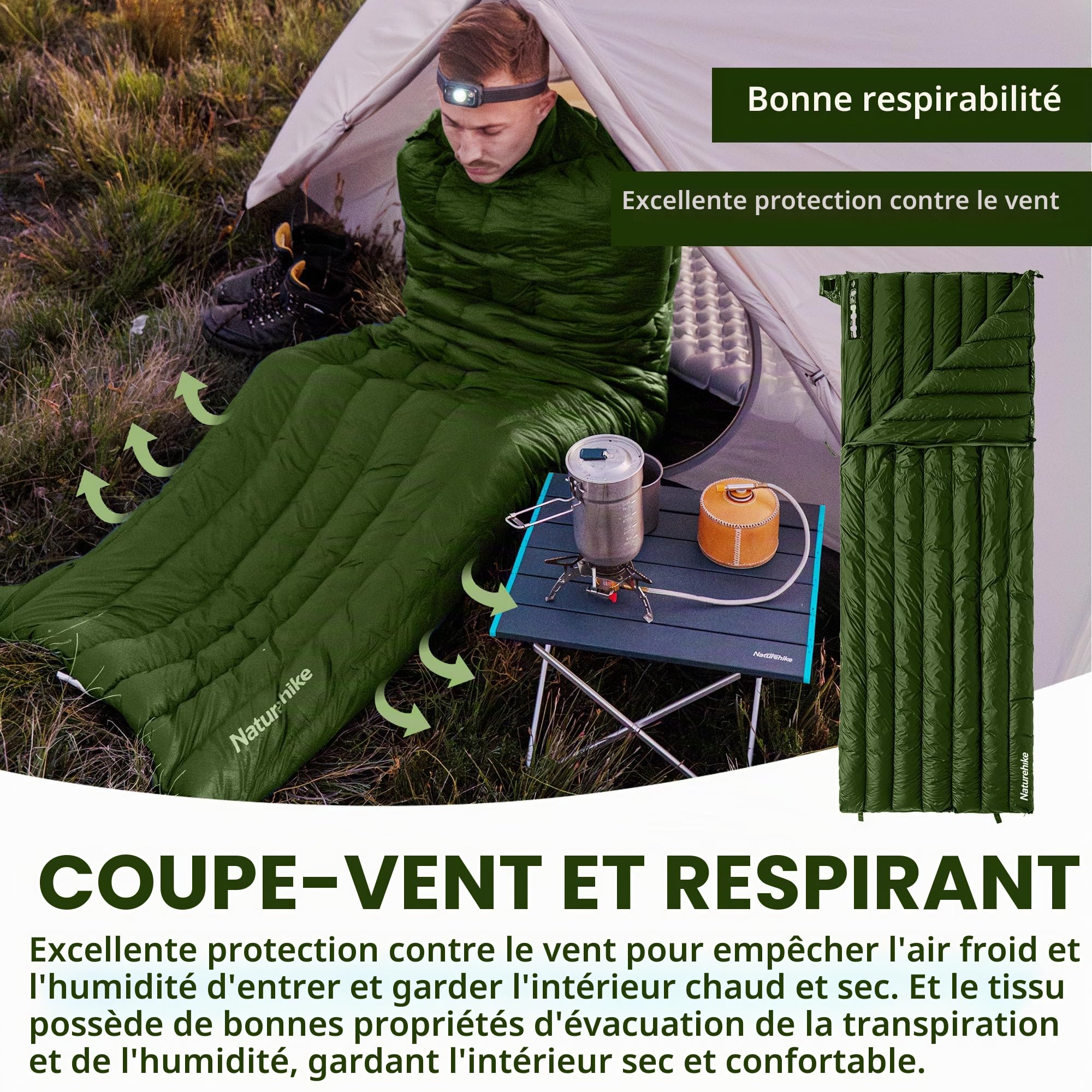 Naturehike Sac de Couchage en Duvet UltraléGer en Duvet de Canard Sac de Couchage Compact et Portable 650 FP Sac de Couchage d'hiver 3 Saisons avec Petite Taille pour Camping en Plein Air, RandonnéE