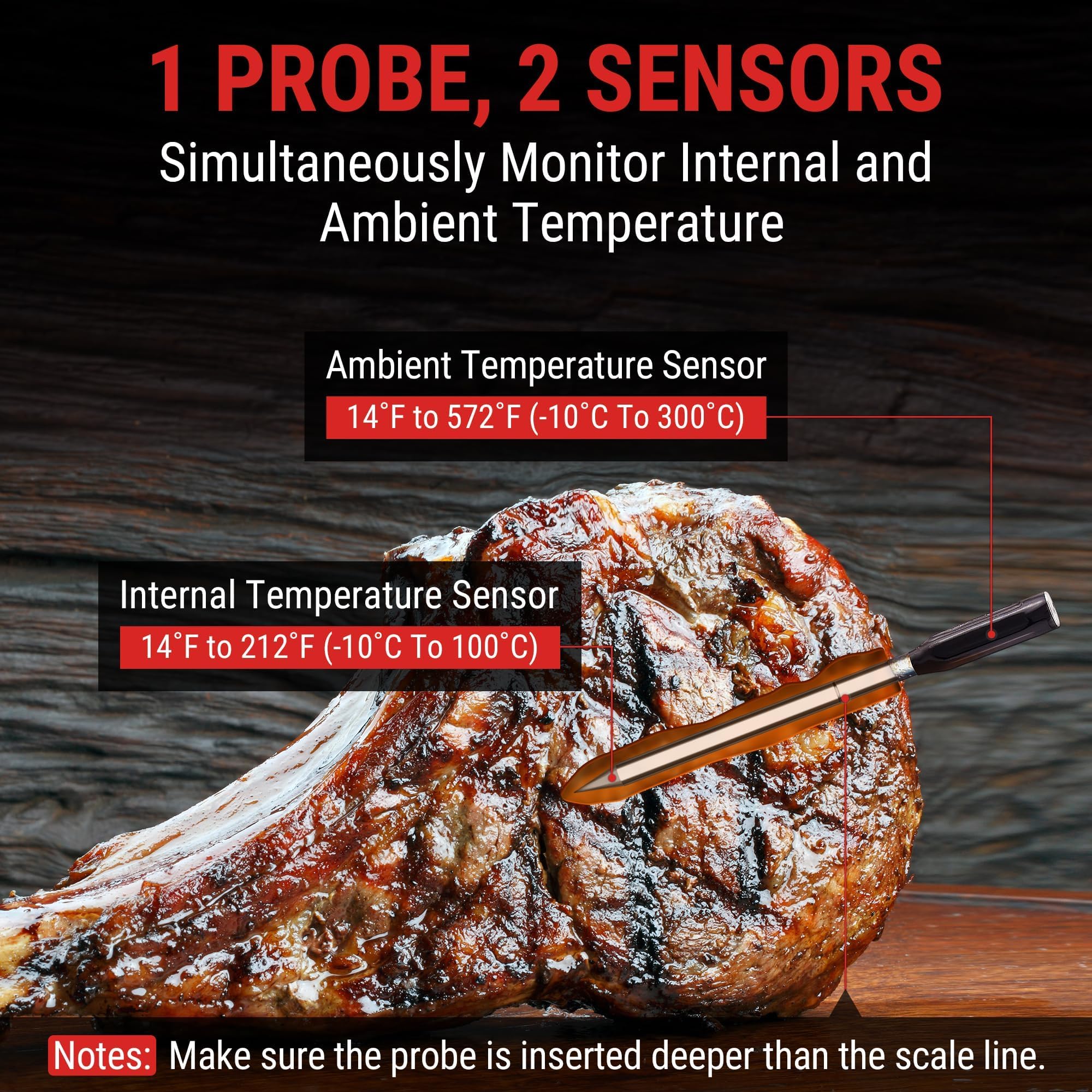TempPro TempSpike 500 ft Wireless Meat Thermometer Digital for Cooking — Amazon image 4