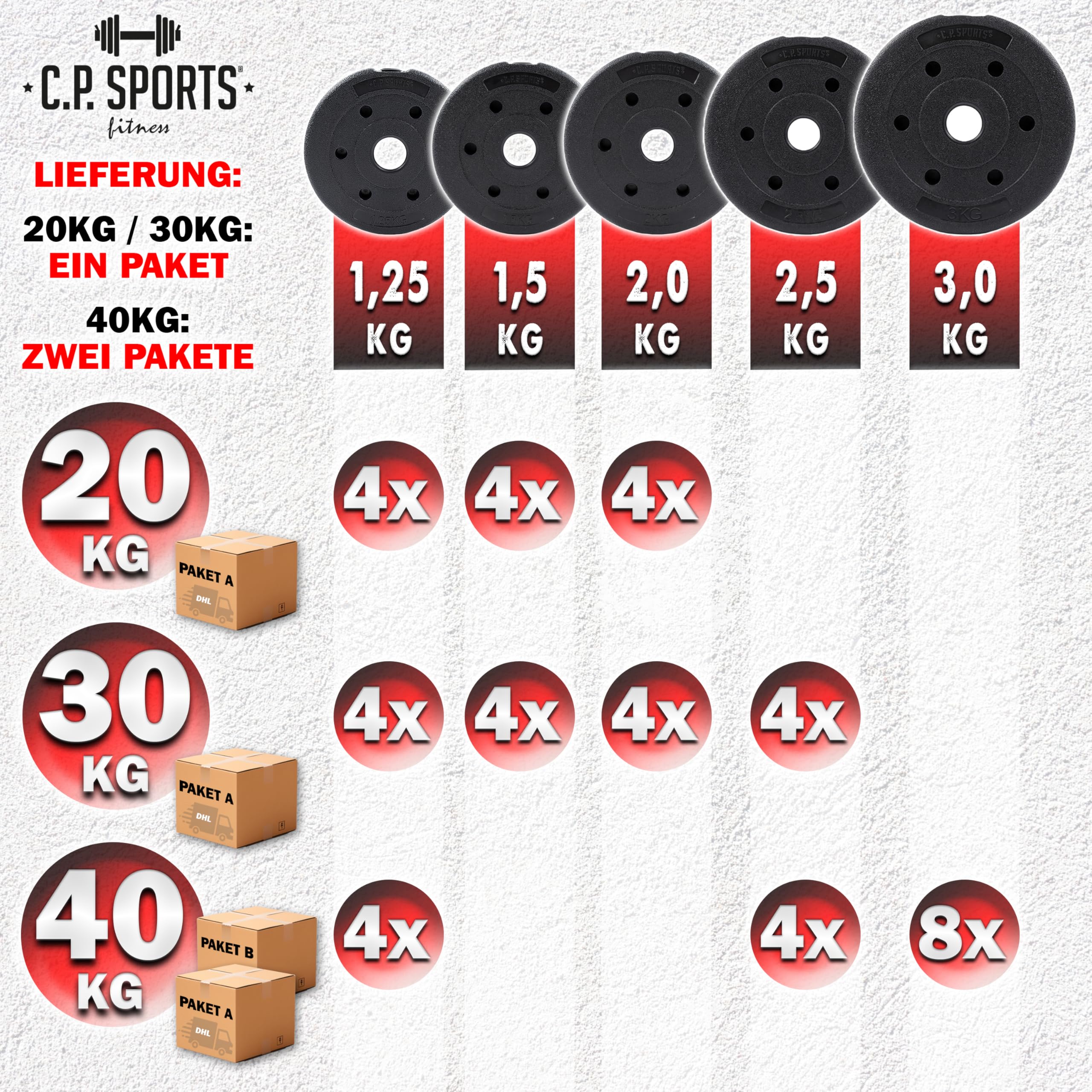C.P.Sports 2in1 Zestaw hantli i sztang 30kg | 4x 1,25kg - 4x 1,5kg - 4x 2,0kg - 4x 2,5kg - 2x uchwyty | plastikowe talerze do ćwiczeń siłowych, fitness, domowej siłowni | 4 kolory