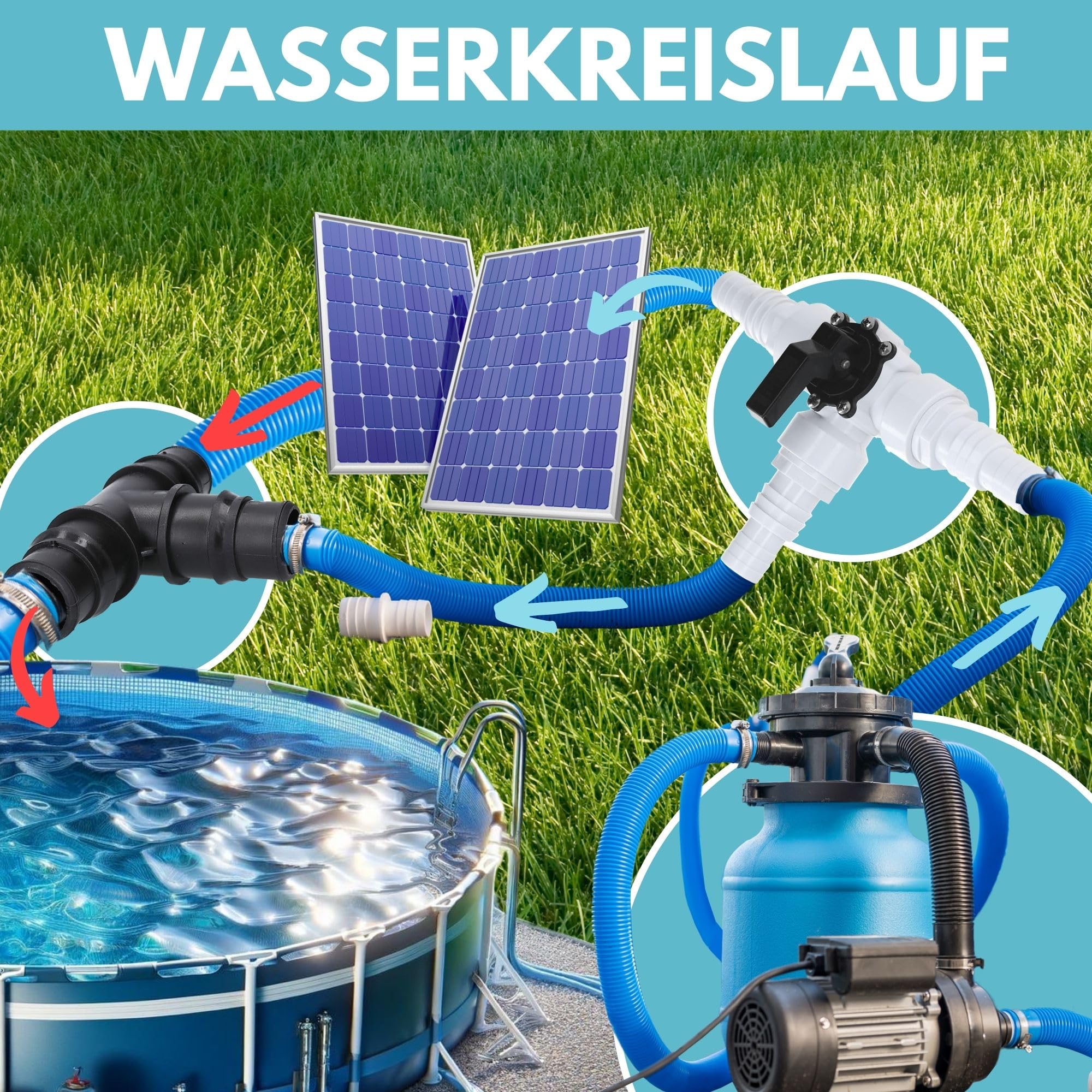 Amapool Bypass Set Pool 38mm – Komplettset für Poolheizung & Sandfilteranlage mit 3-Wege-Ventil, Anschlussset für Poolzubehör & Schlauch 32/38mm, Poolheizung