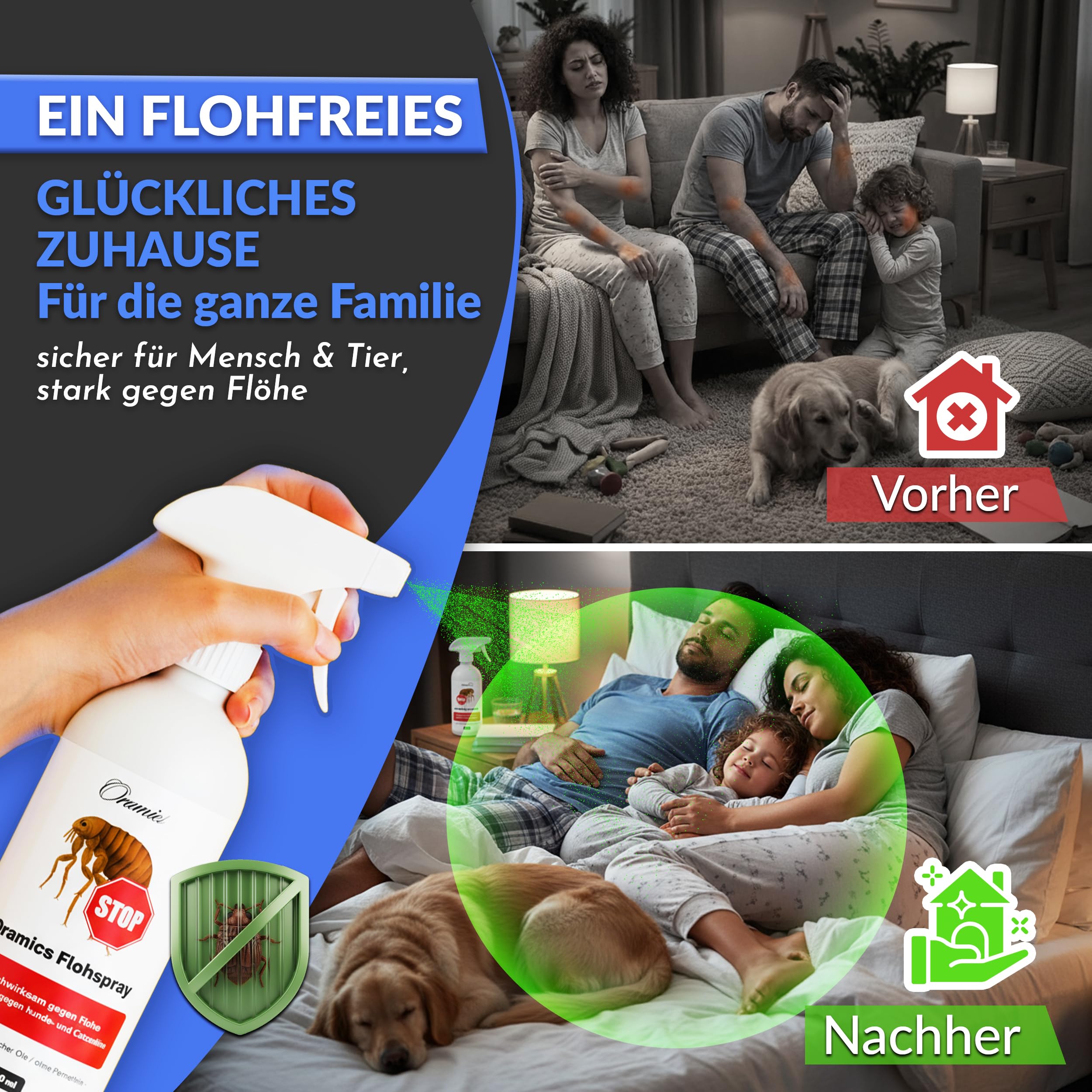 Oramics Flohspray für Wohnung & Möbel – Effektives Umgebungsspray gegen Flöhe, Zecken & Milben – Langzeit Ungezieferspray & Flohmittel für Katzen- & Hunde-Zubehör (Sofortwirkung)