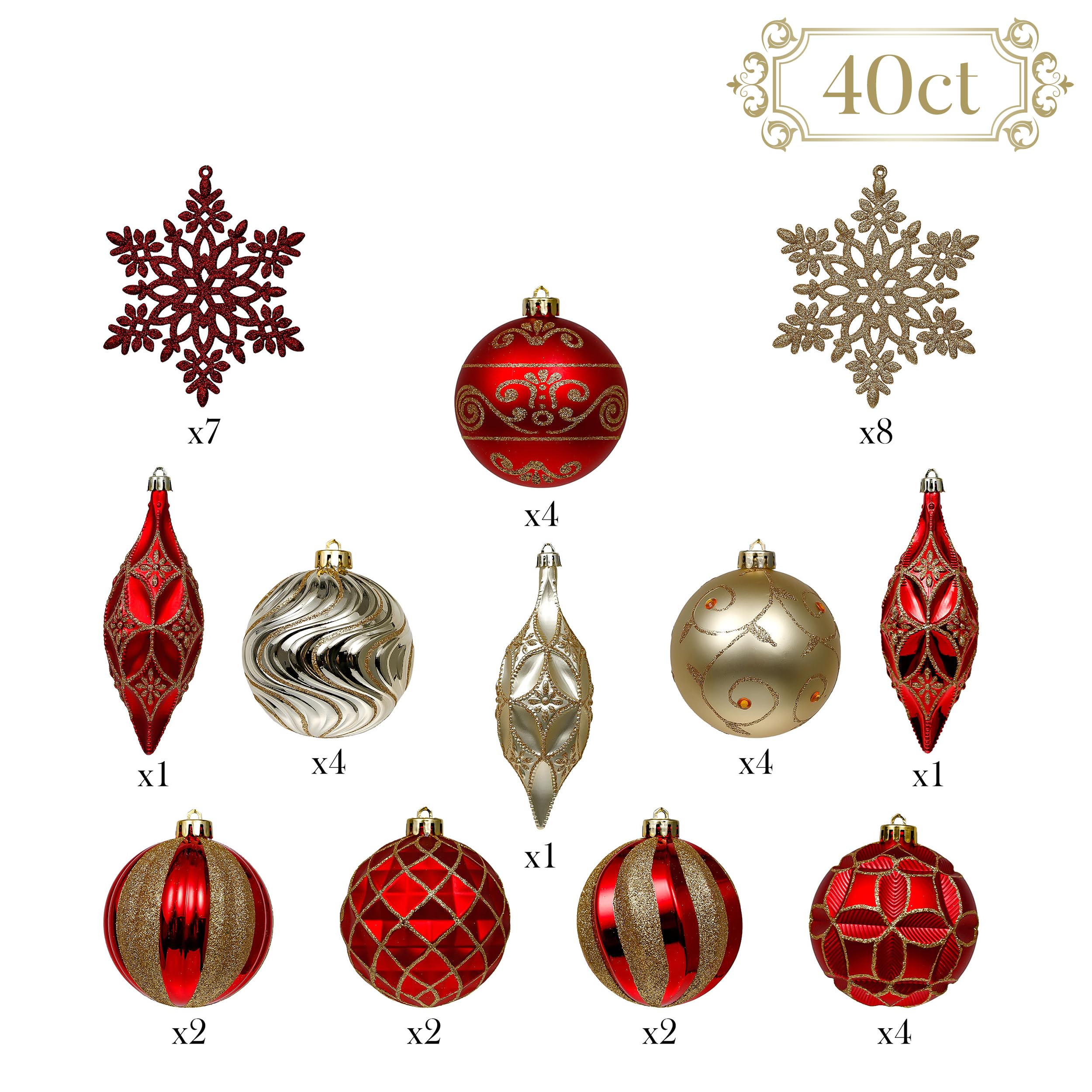 Valery Madelyn Christmas Ornaments for Christmas Tree Decorations
