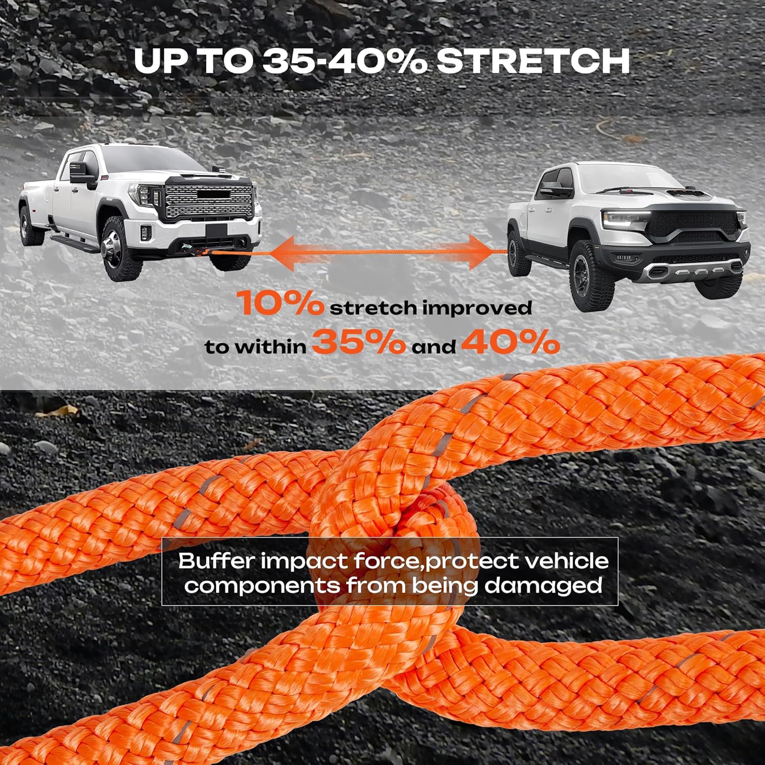 Kinetic Recovery Rope 1in x 20ft, Kinetic Rope Recovery Kit 48,600lbs Break Strength, with 2 Soft Shackles, 35% Elasticity, Heavy Duty Tow Ropes for Trucks SUV UTV ATV Tractor Car, Orange