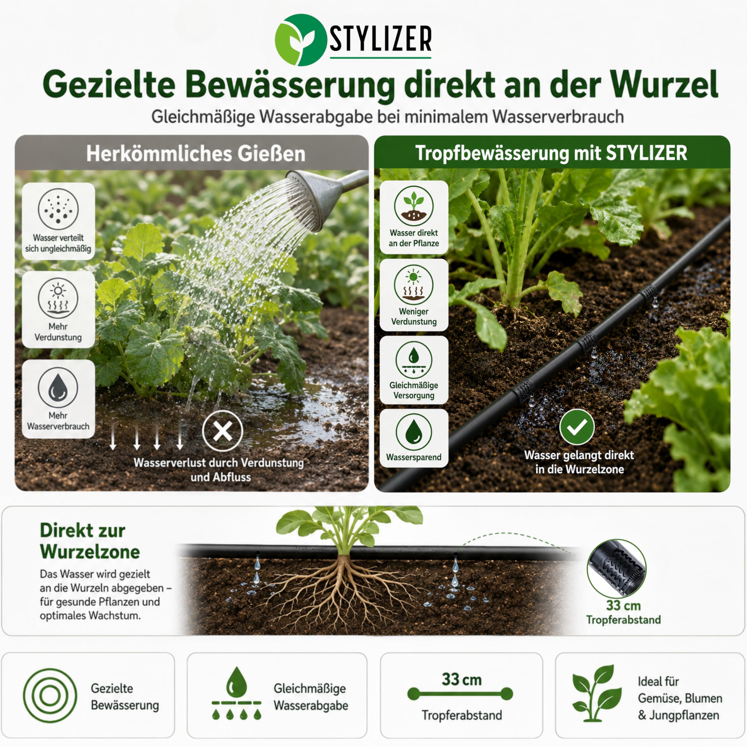 Bewässerungssystem Garten 100m, Komplettset Tröpfchenbewässerung 192 Stk | Tröpfchenbewässerung bei unebenem Boden - Tropfbewässerung System für Gewächshaus & Gemüsebeete