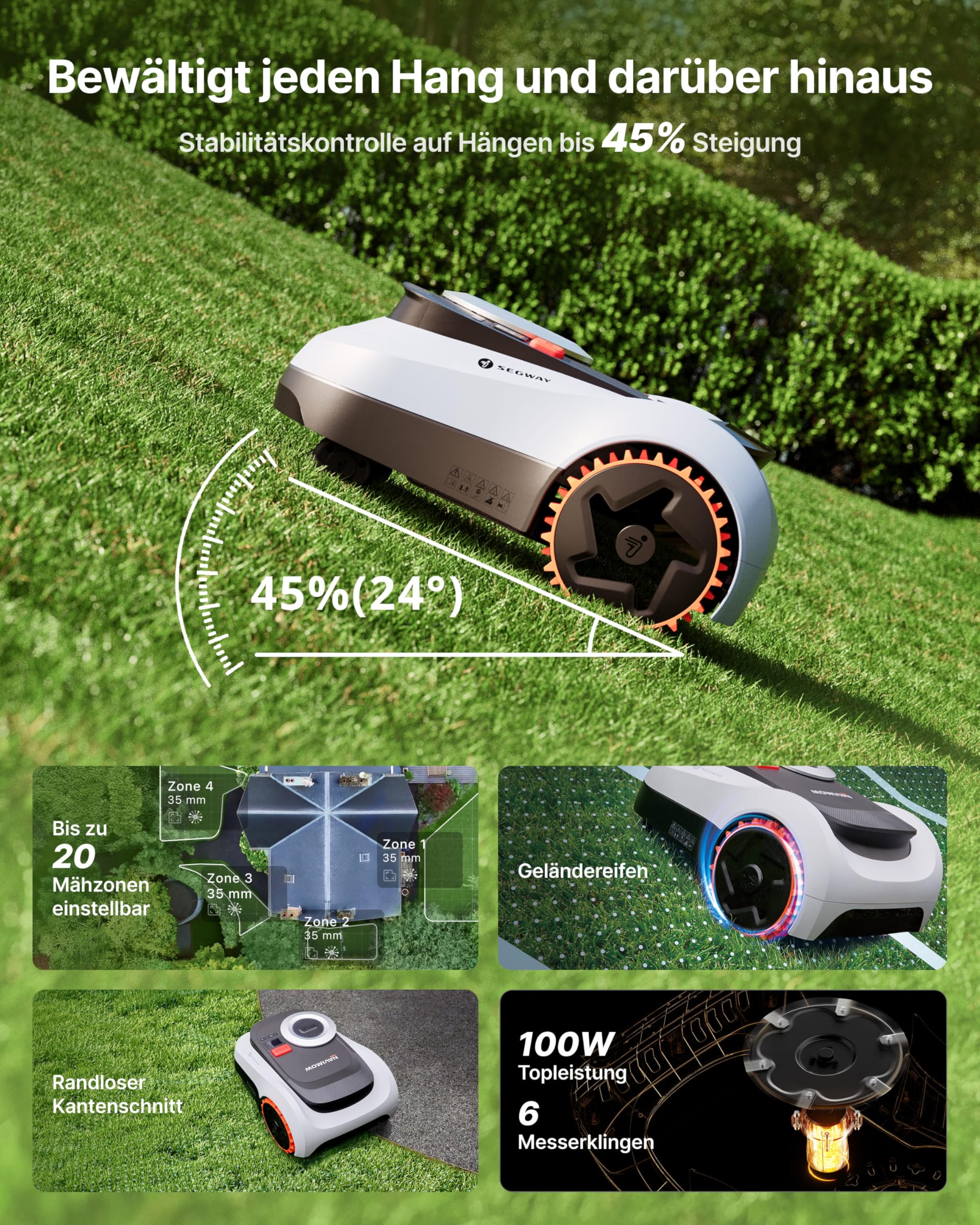 Segway Navimow i220 LiDAR Mähroboter ohne Begrenzungskabel mit Garage M(Getrennter Versand), für 2000 m², bis 45% Steigung, Solid-State LiDAR+Vision, Automatisches Kartieren, int. 4G, Ohne Antenne