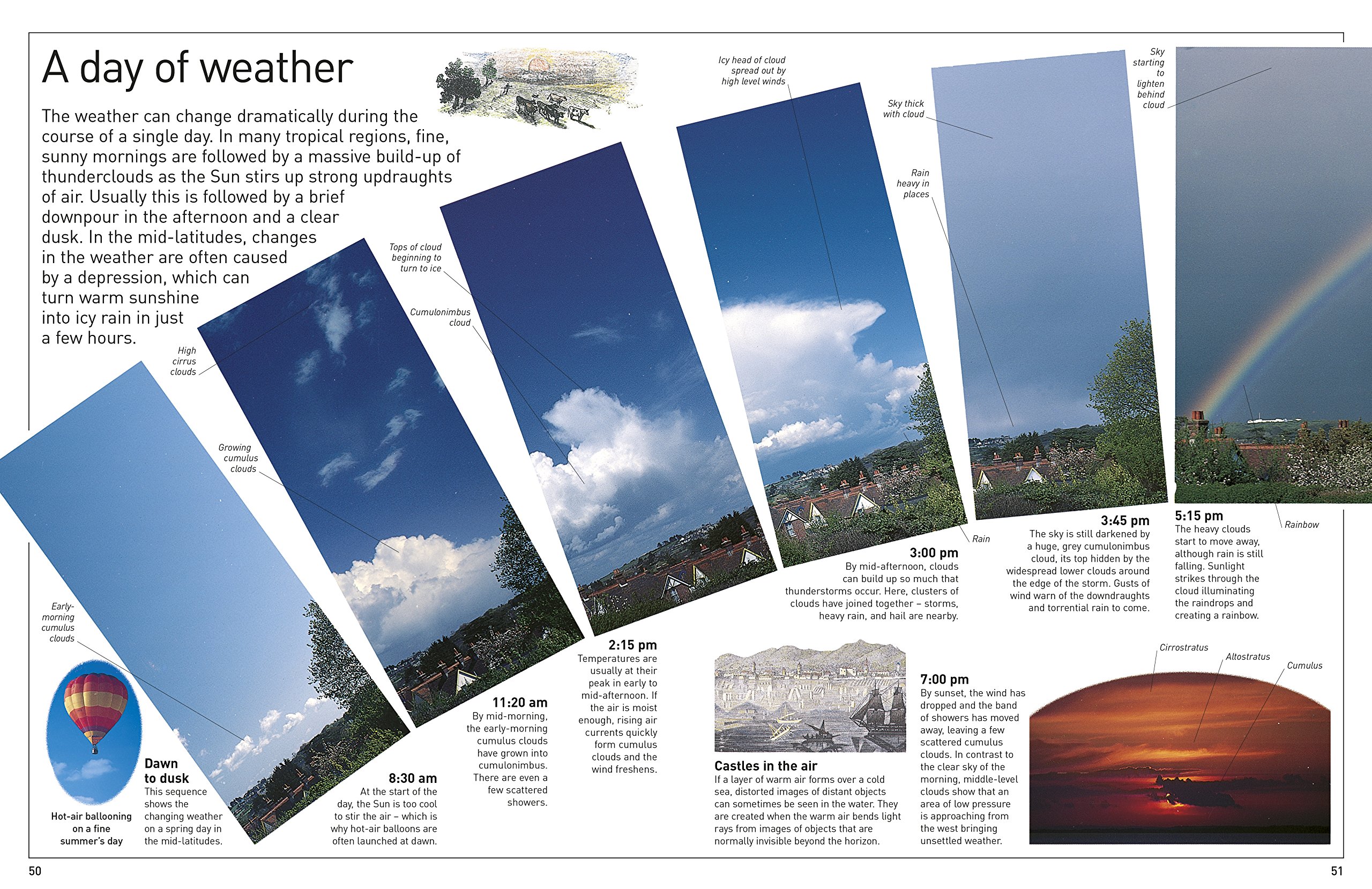 Weather (DK Eyewitness)