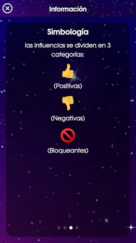 Astronum: Horoscope & Astrology
