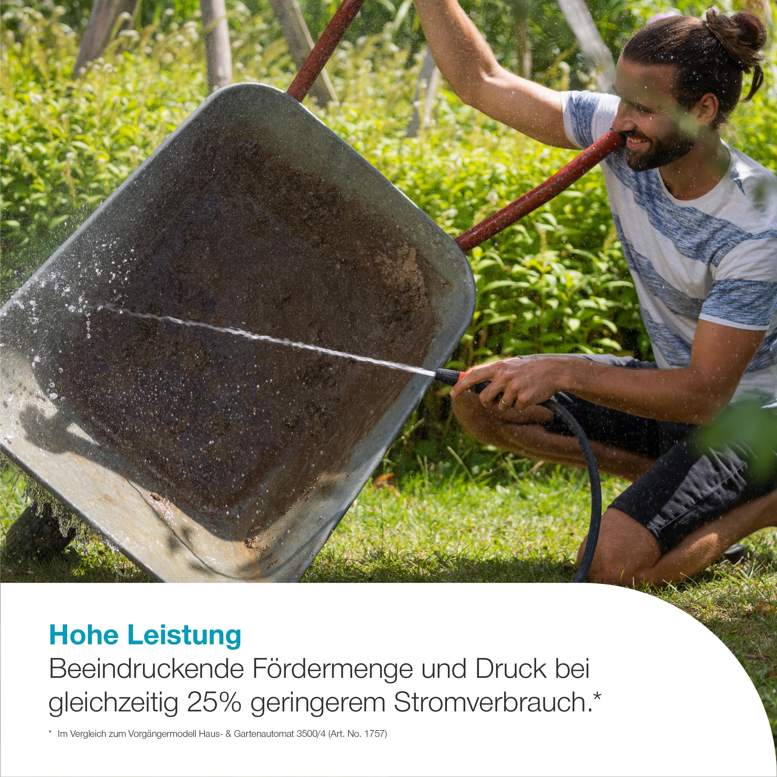 Gardena Haus- & Gartenautomat 4600 Silent Pumpen: Automatisierte Bewässerung und Hauswasserversorgung, 25% weniger Stromverbrauch*, Silent Technologie (09070-20)