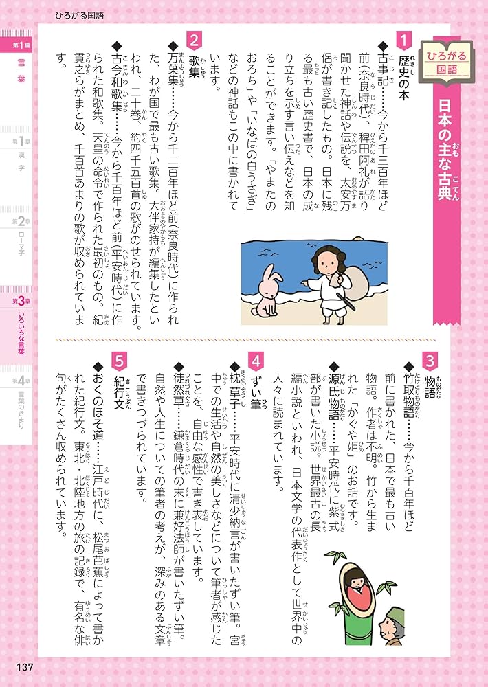あすなろ教材・参考書　　　　　　　　　　　　　　　国語・中学3年間・大幅お値下げ あすなろ教材・参考書 国語・中学3年間・大幅お値下げ