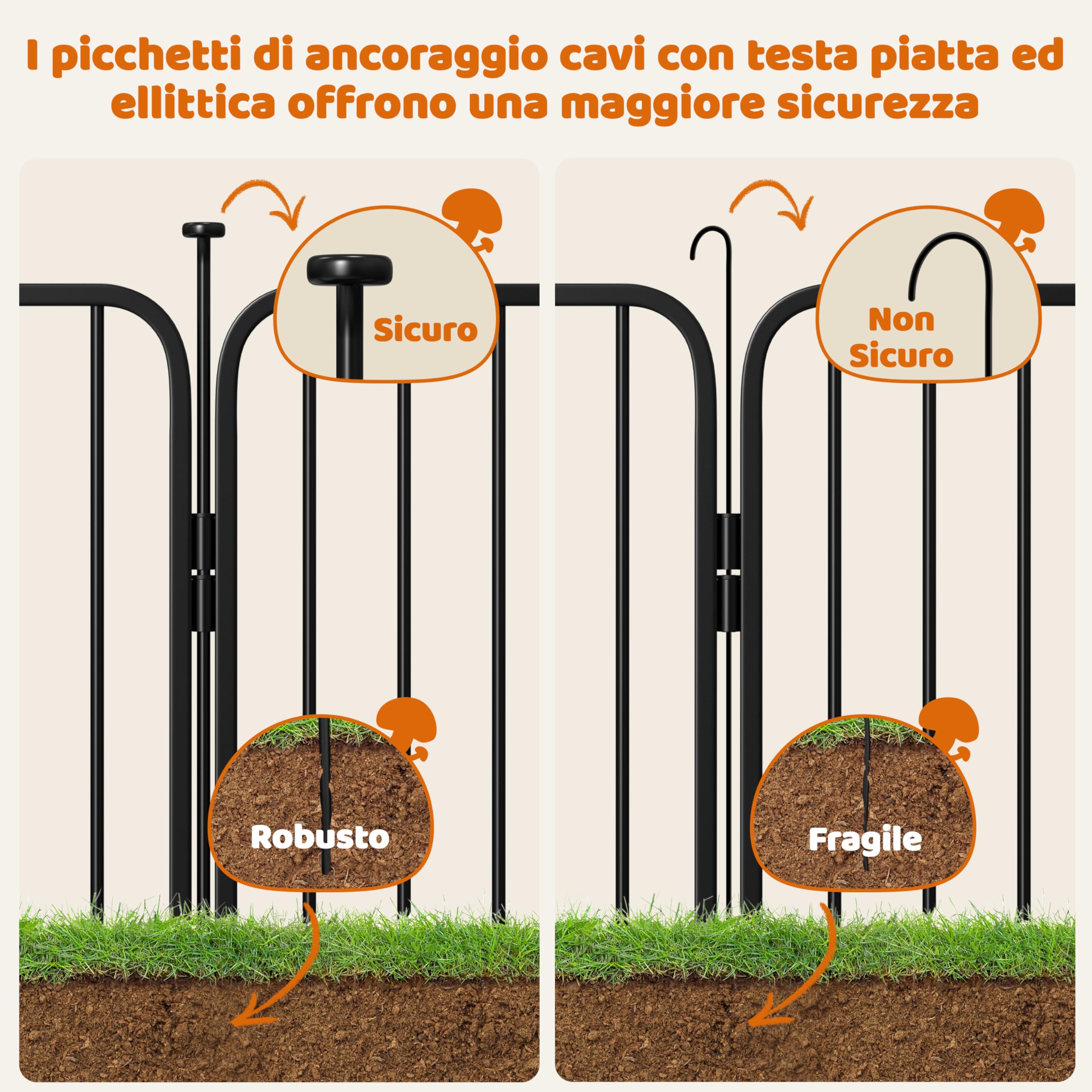 Yaheetech Recinto per Cani Gatti con Porta 18 Pannelli Altezza 100 cm Nero | Recinzione in Rete Metallica, Cuccioli Gatti Conigli Animali Domestici, Interno Esterno Giardino Casa, Salvaspazio
