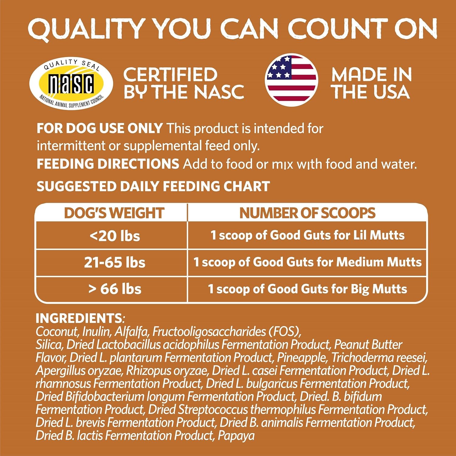 Fidobiotics Good Guts for Lil Mutts Probiotic for Dogs, Billions of CFUs, 11 Strains, 5 Digestive Enzymes, 2 Prebiotics, Digestive Gut Health for Dogs, Adult & Puppy Probiotics Supplements - Pack of 2