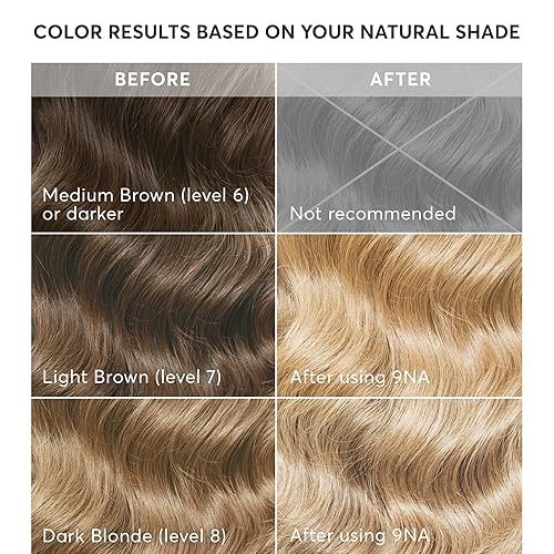 Miniatura 20 de Madison Reed - Kit de tinte radiante para el cabello, tinte permanente para el cabello, 100 % cobertura de canas, sin amoníaco, castaño Módena 10