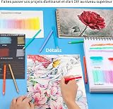 KALOUR Crayons de couleur professionnels, lot de 240 couleurs, noyau souple avec couleurs vives, idéal pour le dessin, l'esquisse, l'ombre, les crayons de couleur pour adultes, artistes, débutants - 4