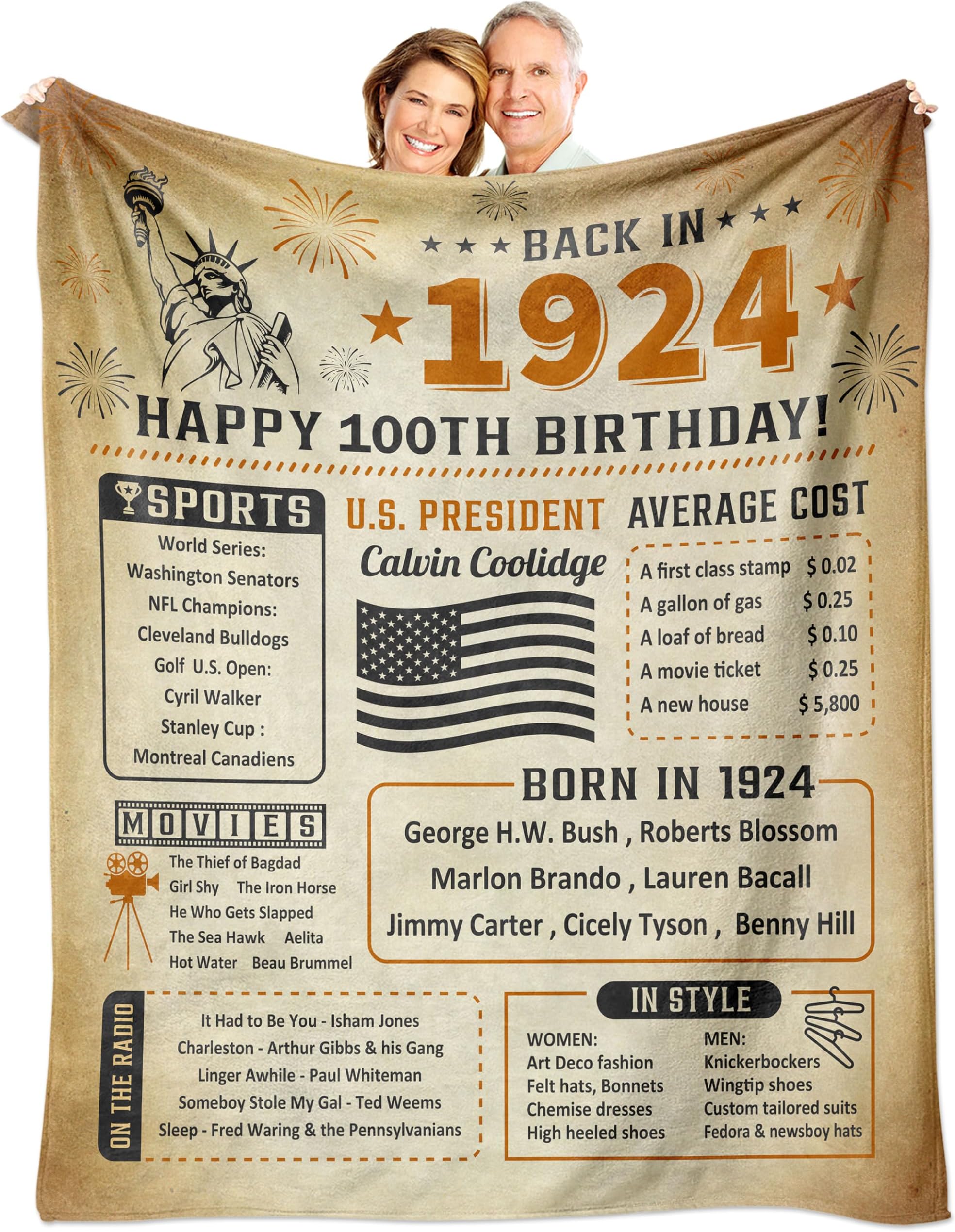 Eliber Happy 100th Birthday Gifts for Women Blanket 100th