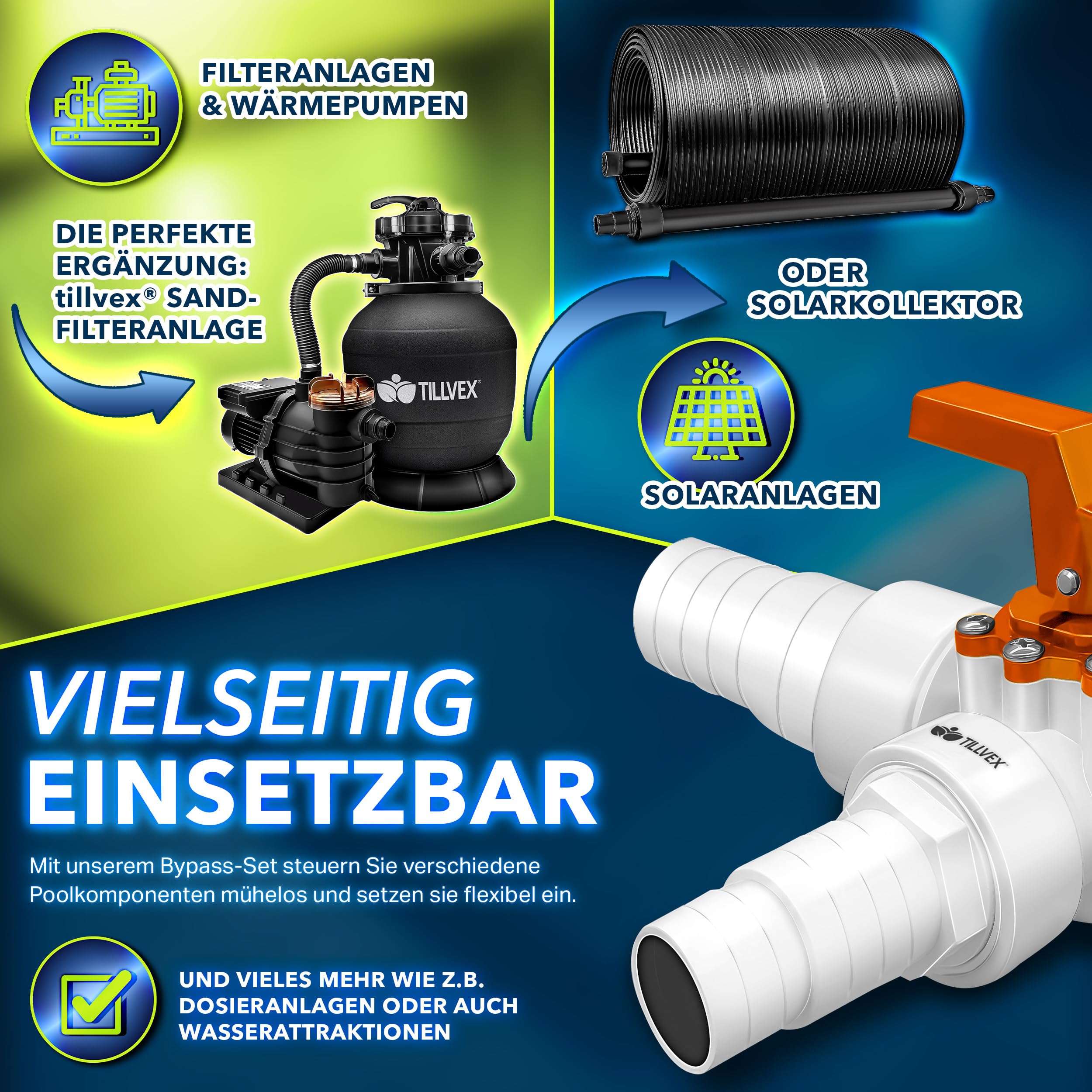 Interline Solar Heater Dome Bypass Kit - Zwembad-Toebehoren - - Overige - Pets Place