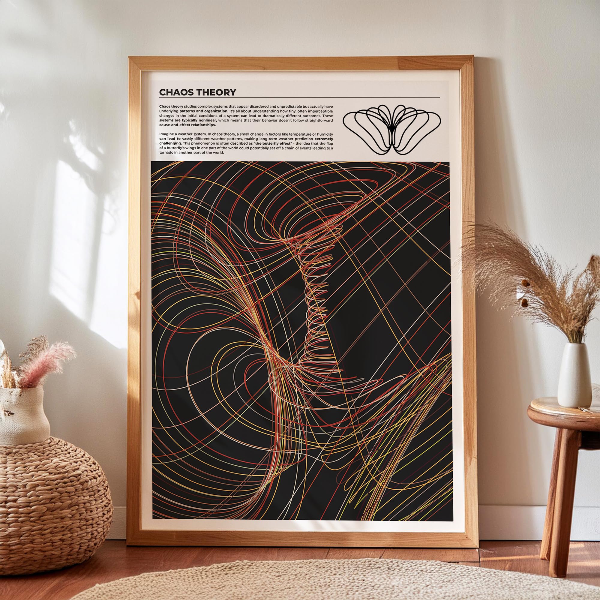 【Chaos】 AUGUST サインセット Amazon.com: MeloPrints Chaos Theory Print Set of 3, Mathematics