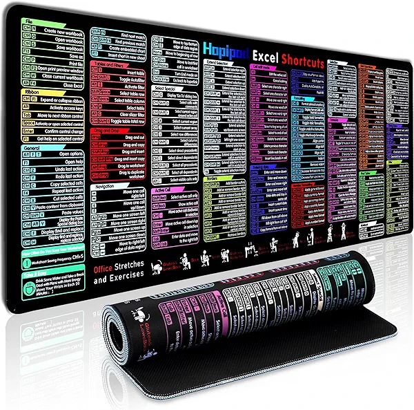 Excel Cheat Sheet Desk Pad with 231 Shortcuts & Formulas | 2025 Edition | Extra-Large “31.5"x“11.8" Waterproof Mousepad | Stain-Resistant | Anti-Fray Stitched Edges | Non-Slip Office & Gaming Desk Mat