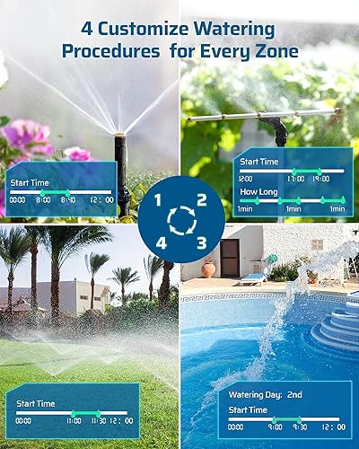 Miniatura 3 de DEWENWILS Temporizador de riego de 3 zonas, temporizador de agua con 4 procedimientos programables, riego de grifo de manguera con retardo