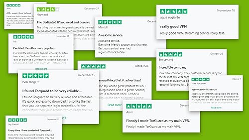 TorGuard VPN