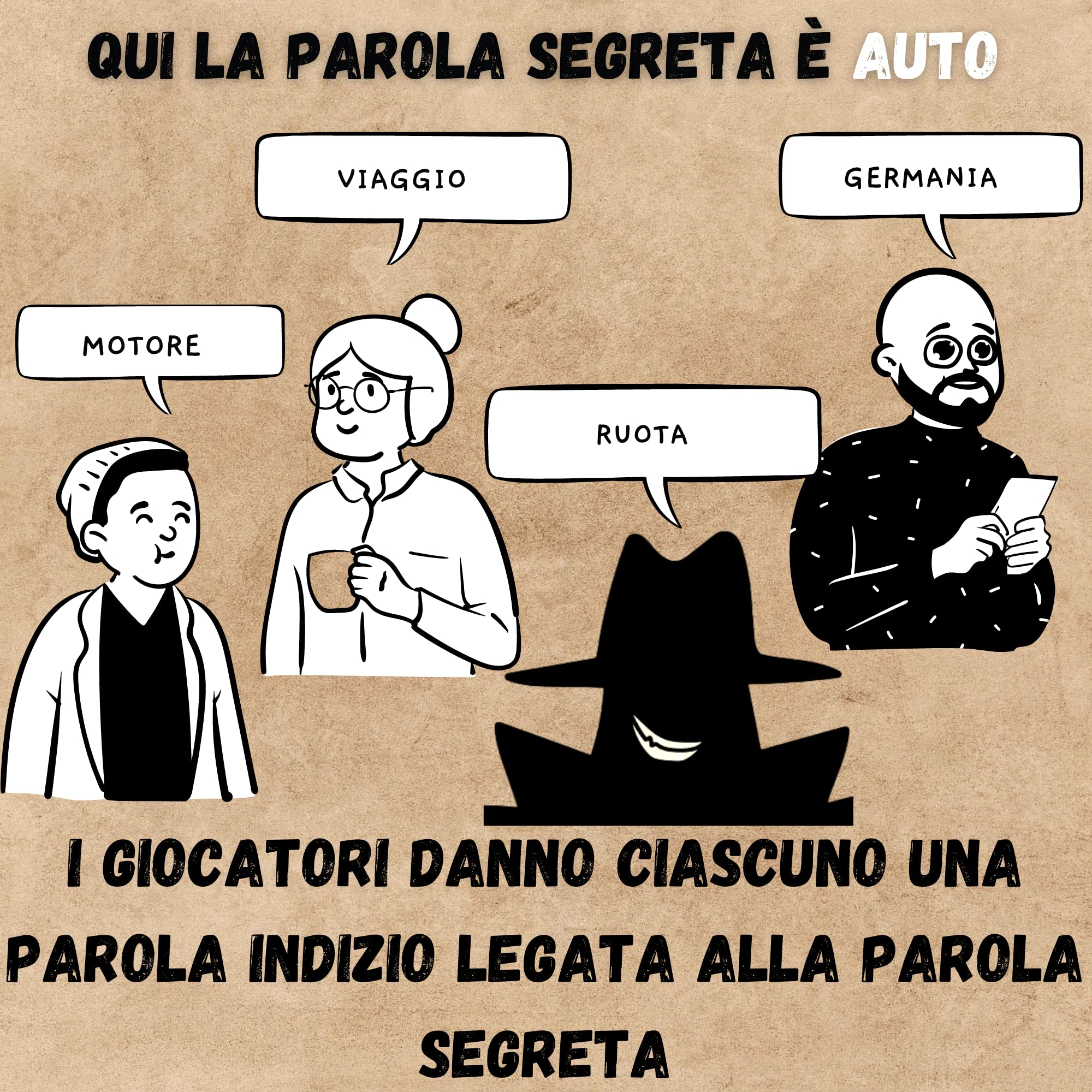 Oh Happy Games - L'Impostore - Gioco di Bluff e Parole - 110 Carte, 4-6 Giocatori, 15 Min - Gioco da Tavolo per Adulti e Ragazzi 10+ - Gioco di Societa Divertente per Serate e Feste