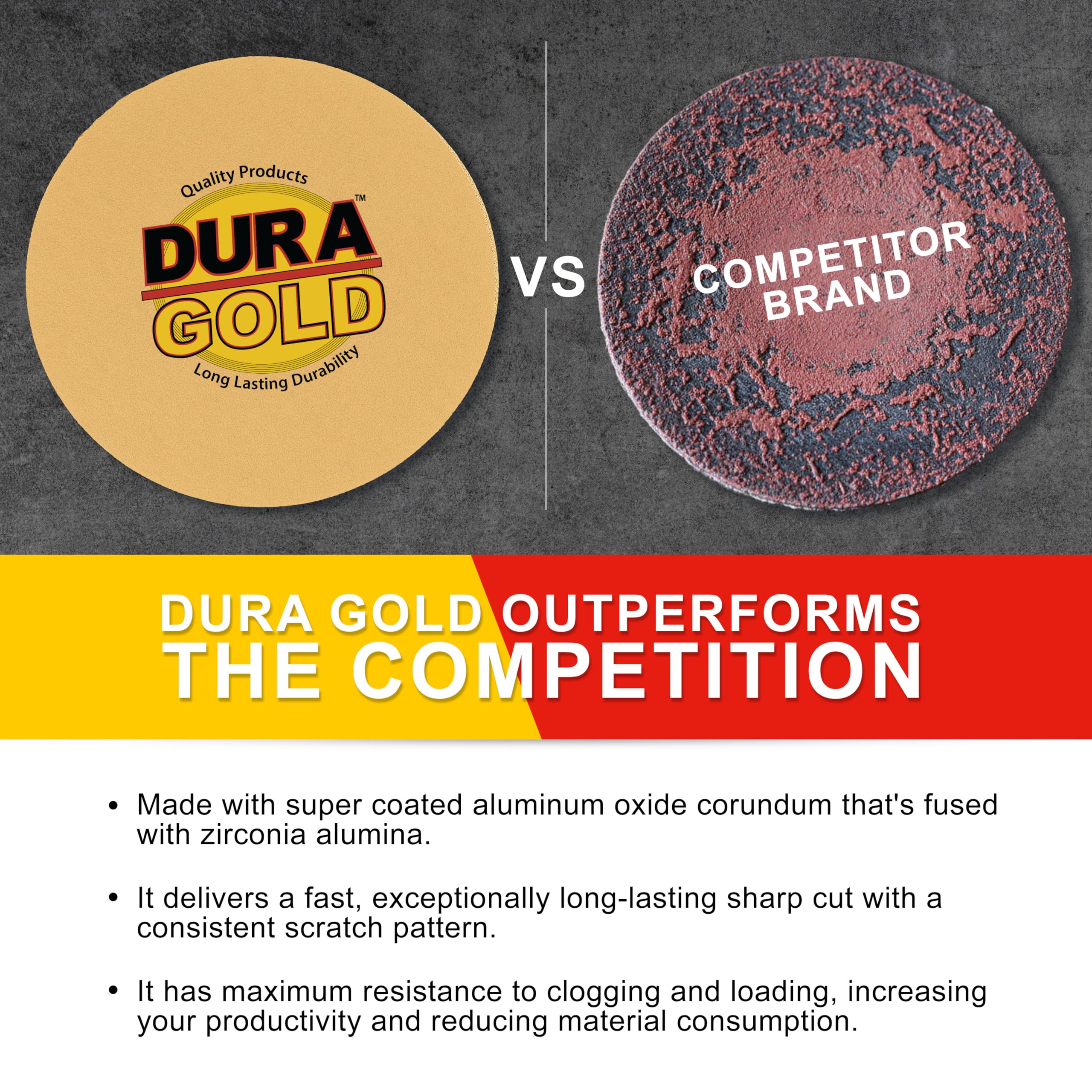Dura-Gold – Premium – 80 Grit 6"Oro PSA Autoadhesivo Adhesivos Discos de Lija para DA Sanders – Caja de 50 Discos de Acabado de Papel de Lija para automoción y carpintería