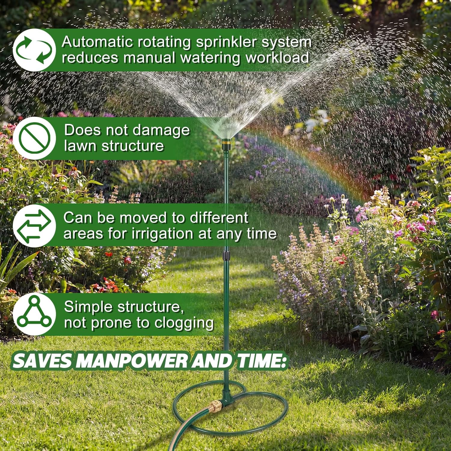 2 Pcs Ring Impact Sprinkler Base for Lawn Care 3/4" Head Heavy Duty Metal Lawn Circle Ring Sprinklers for Trees Shrubs Root Even Watering Outdoor Garden Yard Patio Irrigation System
