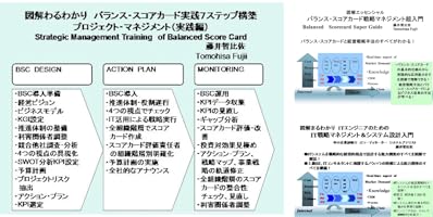 経営戦略論 図解 バランス・スコアカード実践7ステップ構築PM