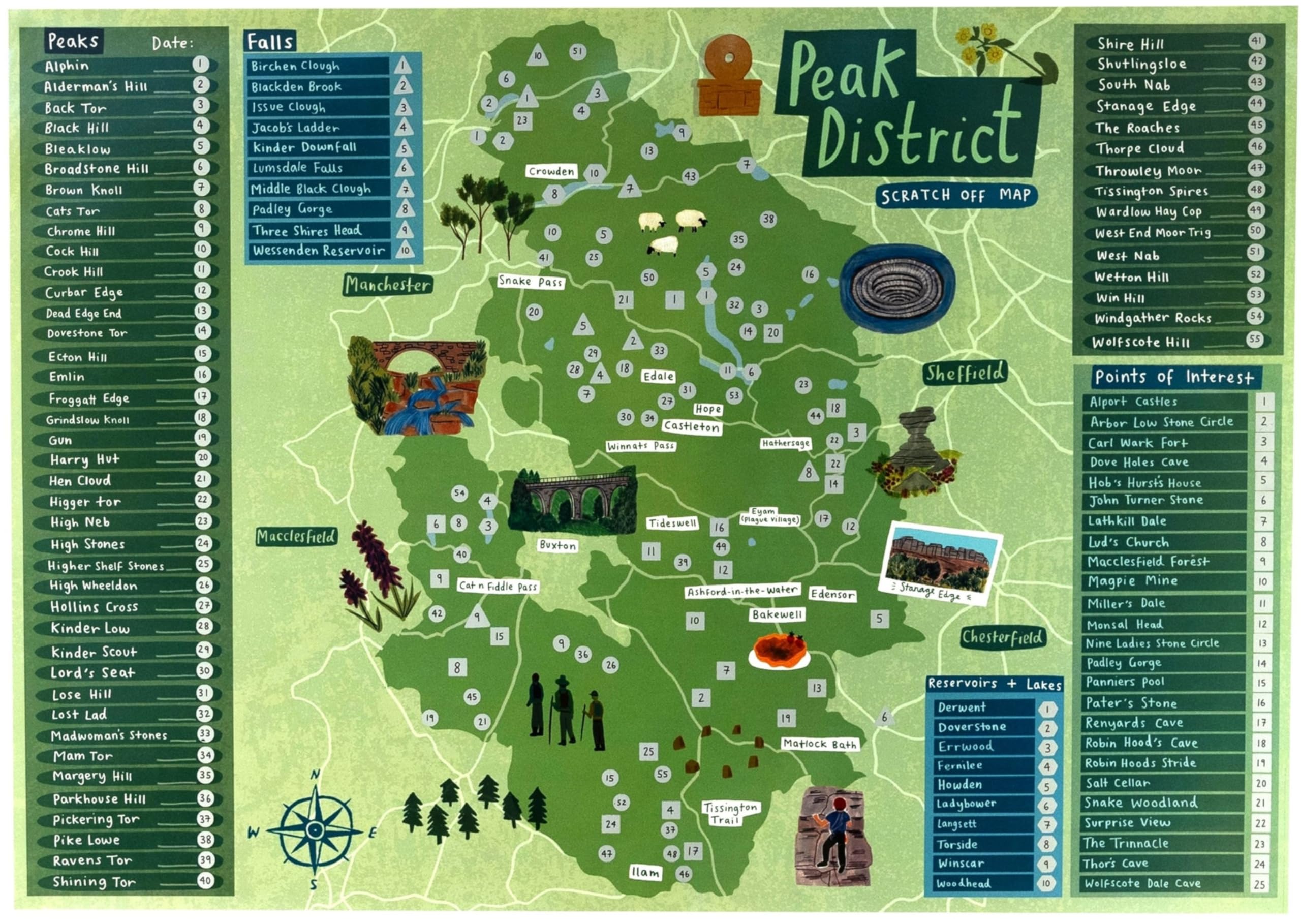 Peak District Map Scratch Off Poster - National Park Travel Map Gift for Hikers & Walkers – 100 Locations, Peaks, Waterfalls & Landmarks - A2 Wall Art Travel Map