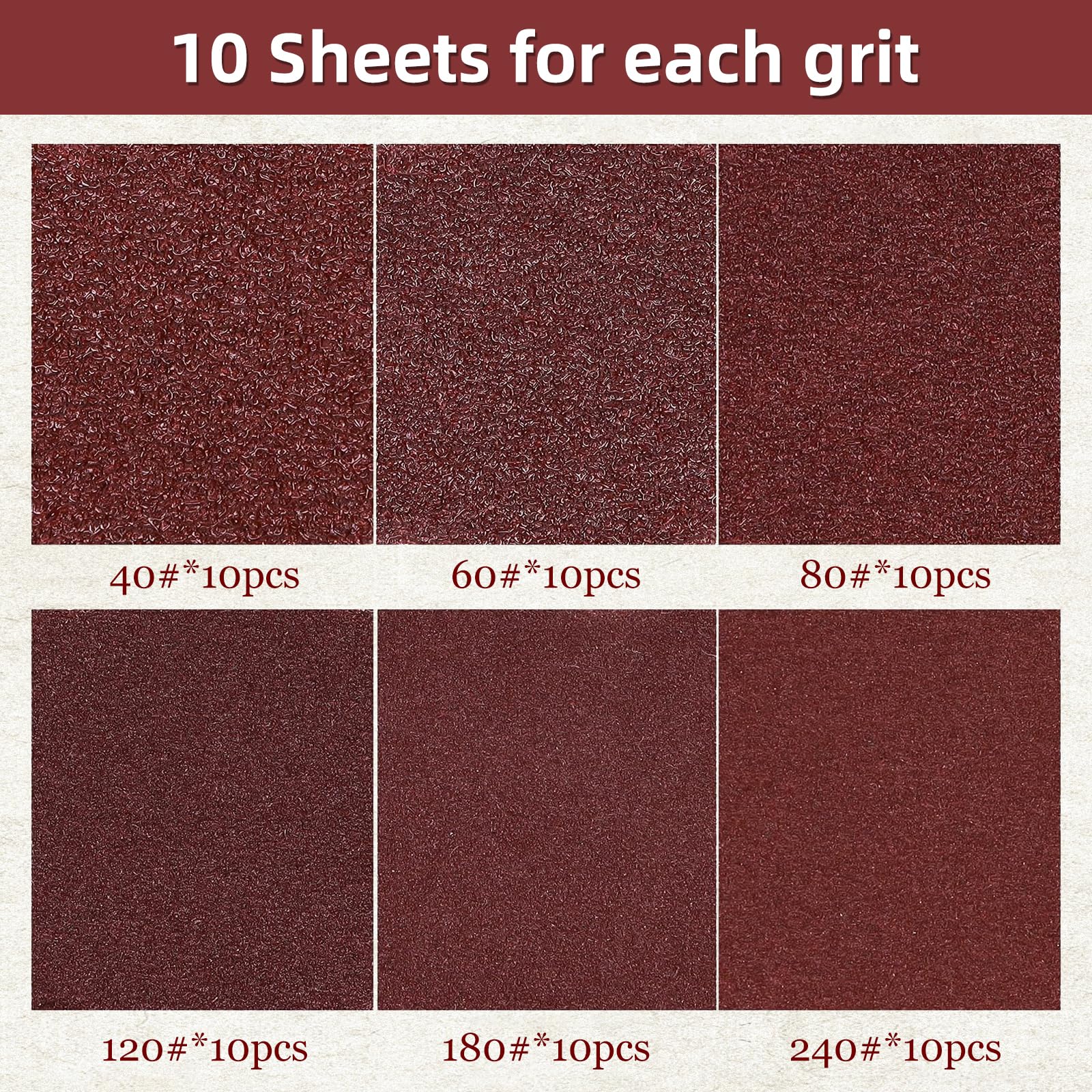 Schleifpapier Dreieckschleifer, 60 Stück Delta Schleifpapier Klett 90x90x90mm Schleifdreiecke Schleifblätter 6 Loch, 40/60/80/120/180/240 je Korn x 10, für Deltaschleifer & Multischleifer