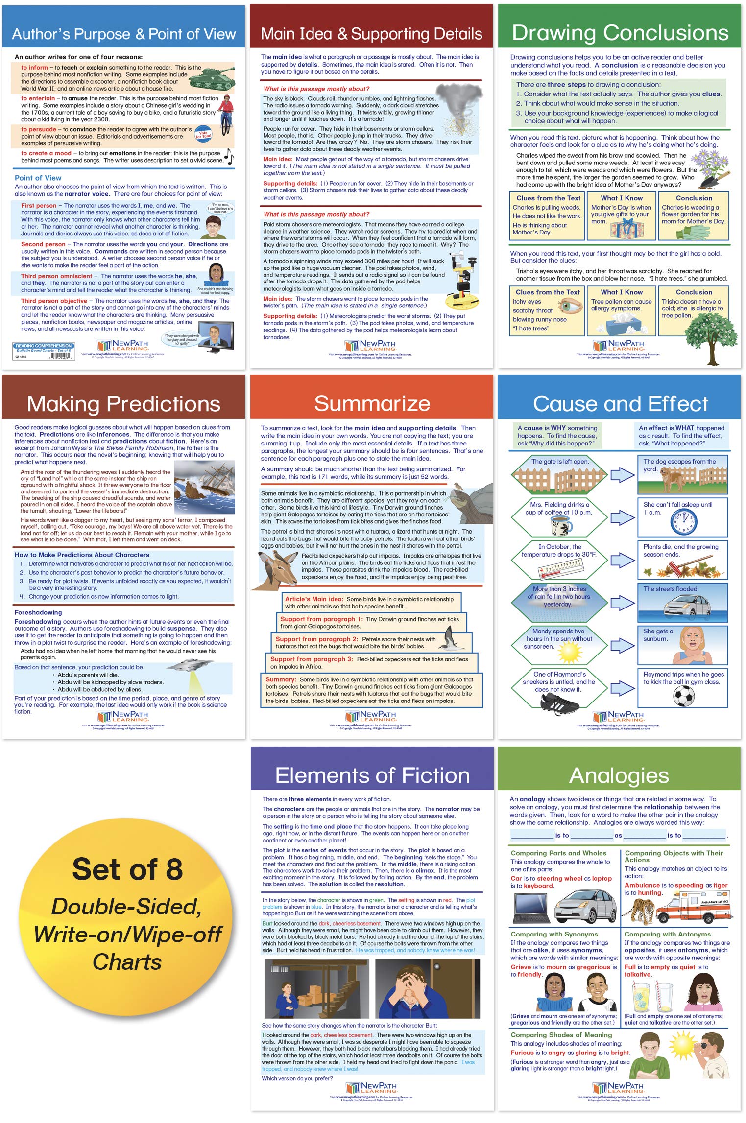 NewPath Learning Reading Comprehensions Bulletin Board Charts, Set/8 - Laminated, Double-Sided, Full-Color, 12" x 18" (92-4503)