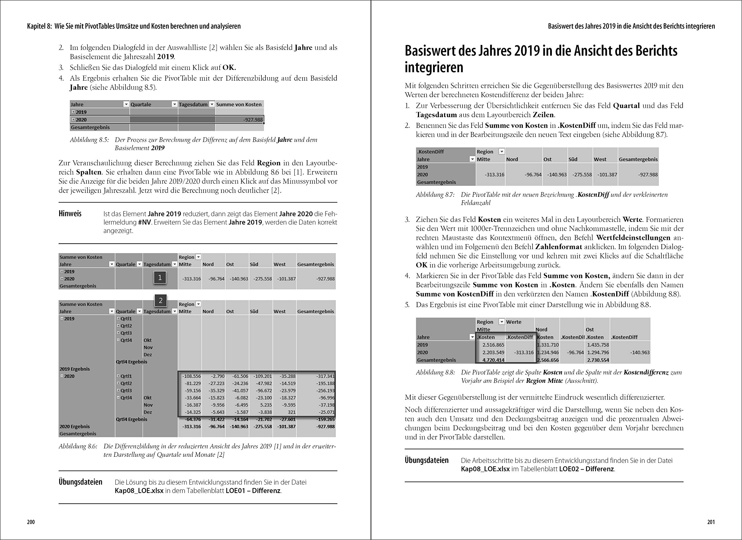 Microsoft Excel Pivot-Tabellen – Das Praxisbuch: Ideen und Lösungen für die Datenanalyse mit PivotTables und PivotCharts sowie intensivem Einstieg in Power Pivot für Version 2013, 2016, 2019 und 365