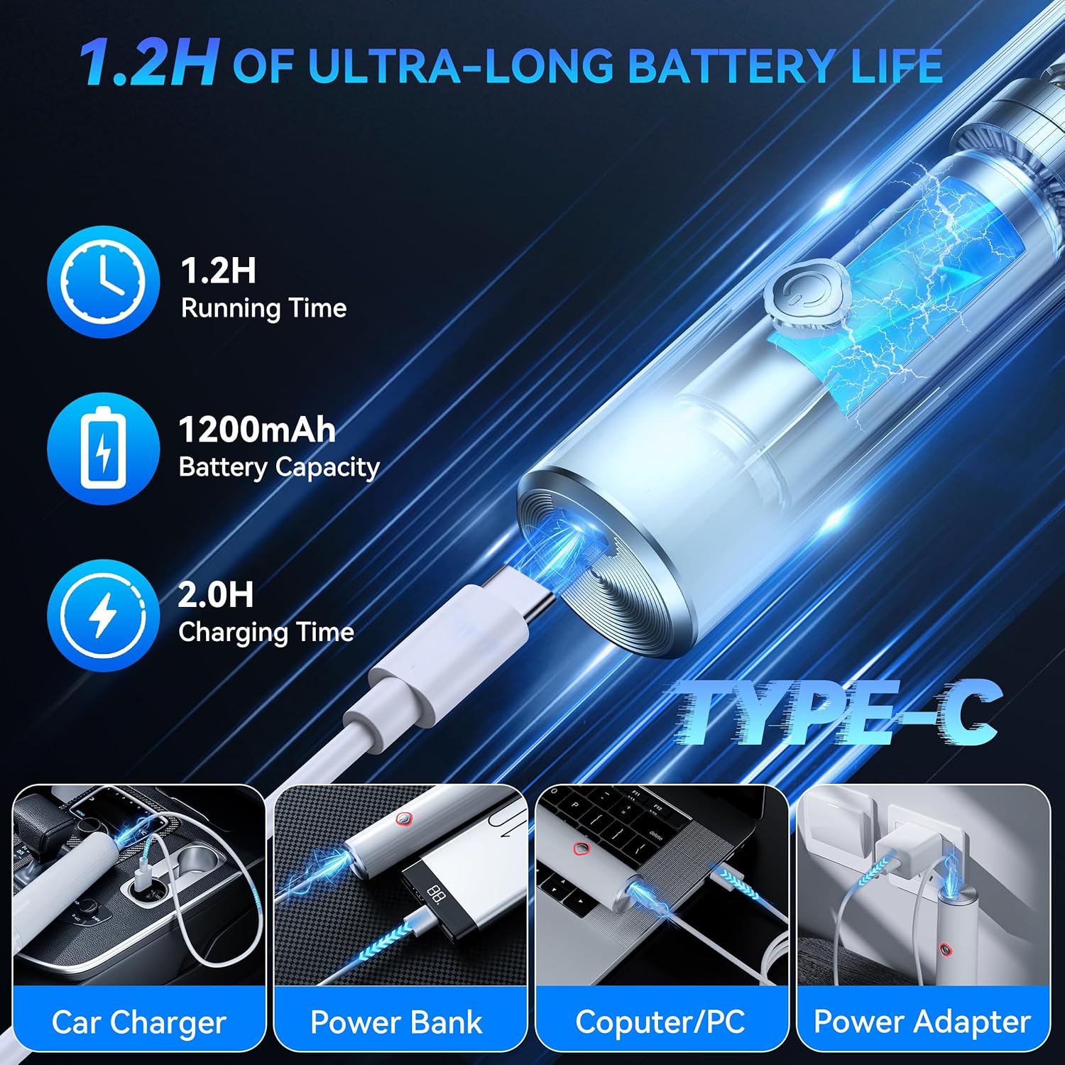 Portable Cordless Handheld Vacuum Sealer with [5 Large Bags & 5 Medium] Vacuum Bags - Automatic Pump for Food Preservation, Type-C Charging, Portable Pump for travel and home(Blue Bag)