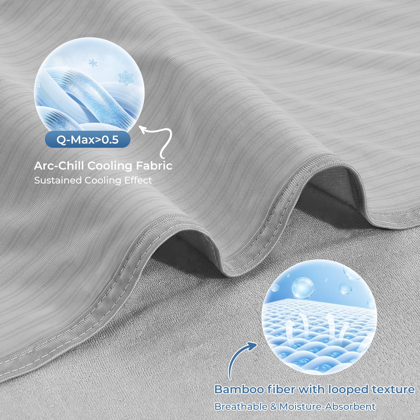 Luxear Coperta Rinfrescante per l'estate, Arc-chill Fibra di Raffreddamento Q-Max> 0,5 Cooling Blanket Coperta Refrigerante Leggera Estate Coperte a Doppia Faccia per Adulti Bambini Divano Coperta