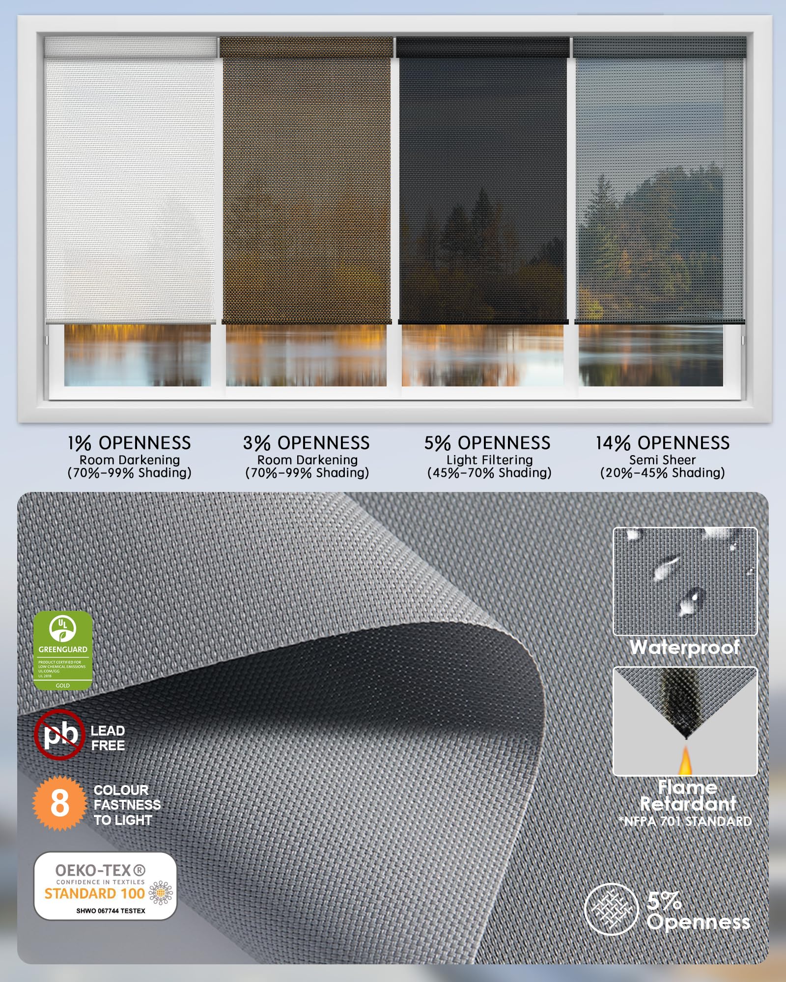 Amazon.com: Yoolax Motorized Solar Shade Romote Control Light