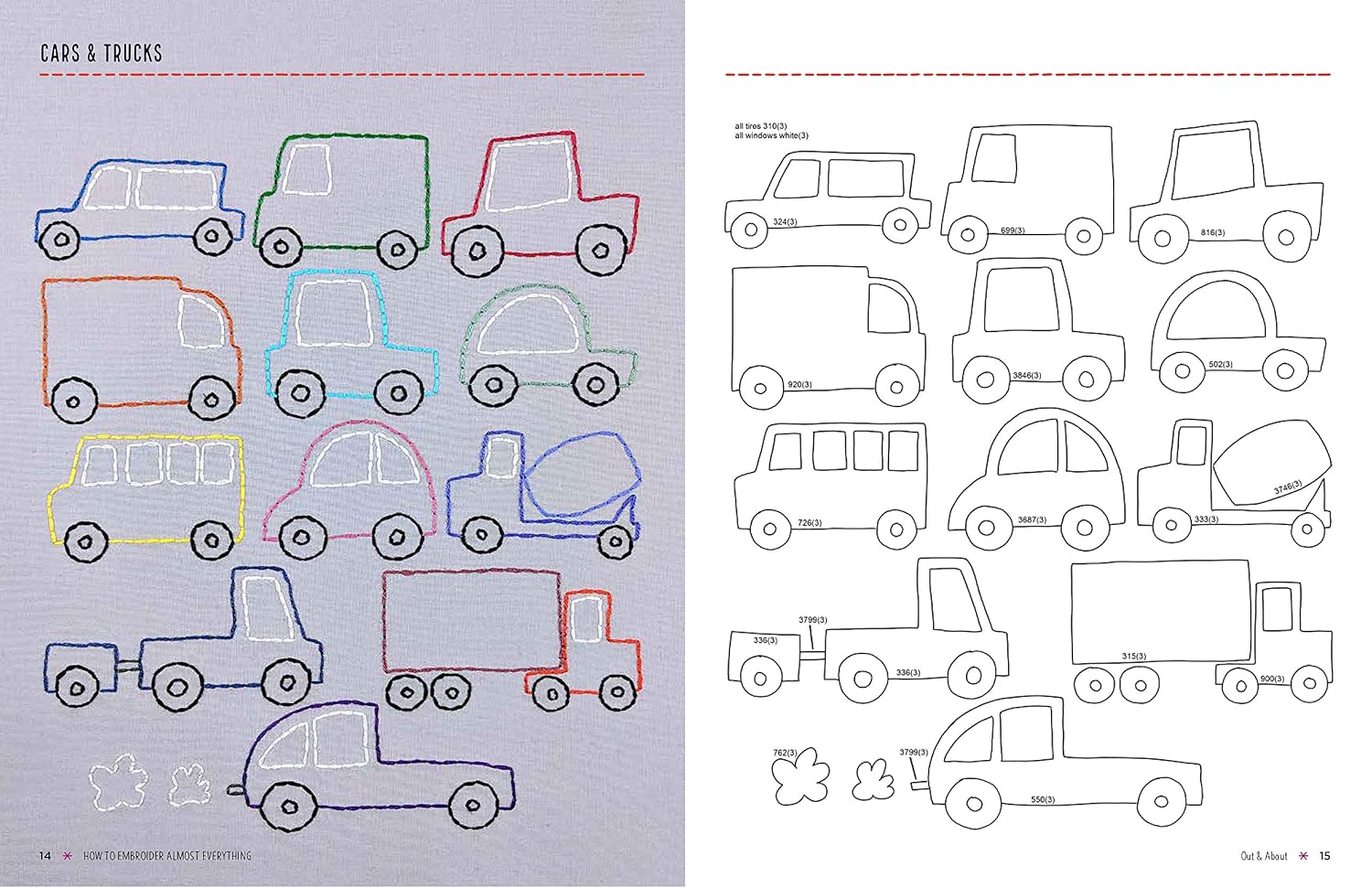 How to Embroider Almost Everything: A Sourcebook of 500+ Modern Motifs + Easy Stitch Tutorials - Learn to Draw with Thread!